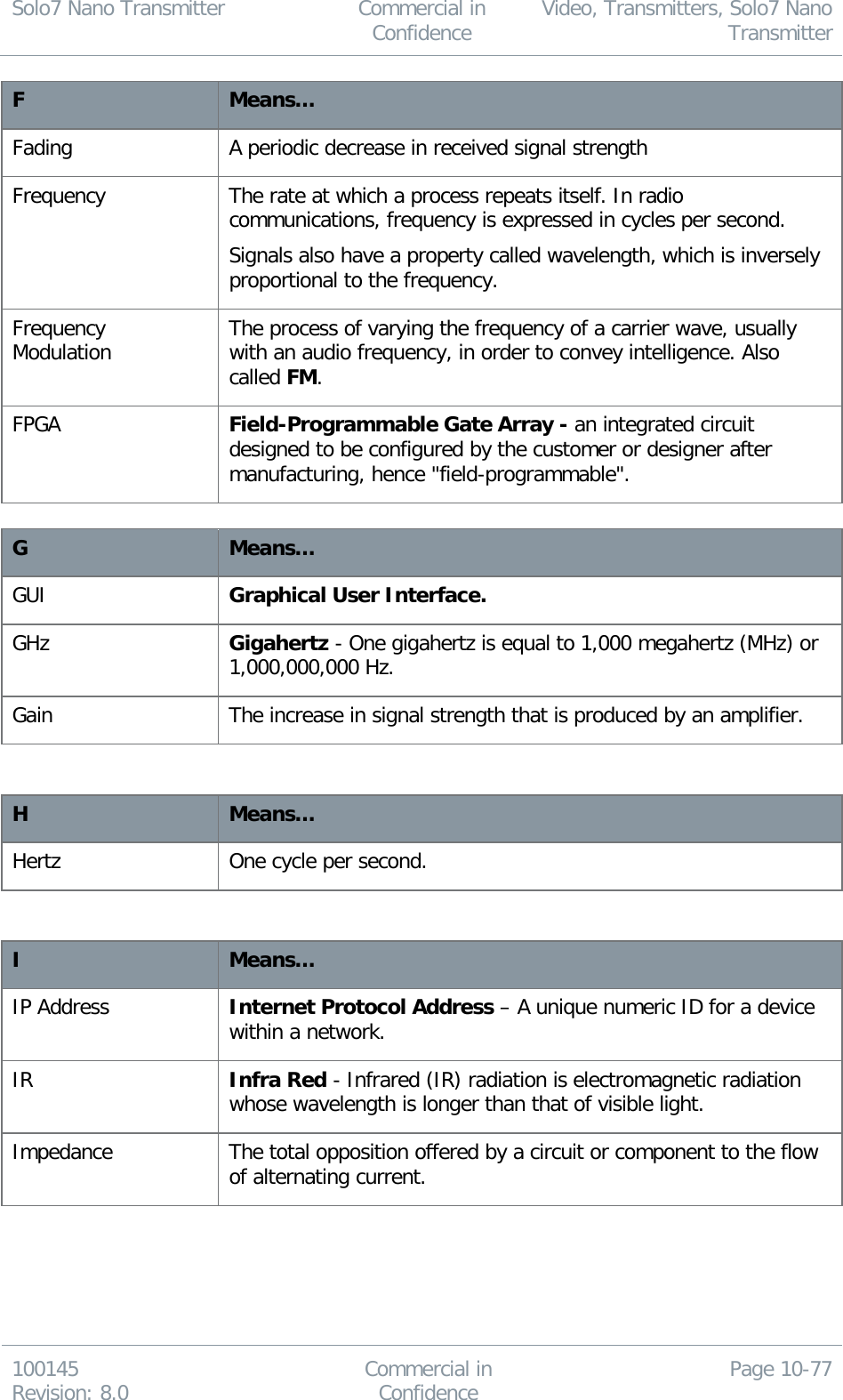 Solo7 Nano Transmitter  Commercial in Confidence Video, Transmitters, Solo7 Nano Transmitter  100145 Revision: 8.0 Commercial in Confidence Page 10-77  F Means… Fading A periodic decrease in received signal strength Frequency The rate at which a process repeats itself. In radio communications, frequency is expressed in cycles per second. Signals also have a property called wavelength, which is inversely proportional to the frequency. Frequency Modulation The process of varying the frequency of a carrier wave, usually with an audio frequency, in order to convey intelligence. Also called FM. FPGA Field-Programmable Gate Array - an integrated circuit designed to be configured by the customer or designer after manufacturing, hence &quot;field-programmable&quot;.  G Means… GUI Graphical User Interface. GHz Gigahertz - One gigahertz is equal to 1,000 megahertz (MHz) or 1,000,000,000 Hz. Gain The increase in signal strength that is produced by an amplifier.   H Means… Hertz One cycle per second.   I Means… IP Address Internet Protocol Address – A unique numeric ID for a device within a network. IR Infra Red - Infrared (IR) radiation is electromagnetic radiation whose wavelength is longer than that of visible light. Impedance The total opposition offered by a circuit or component to the flow of alternating current.     