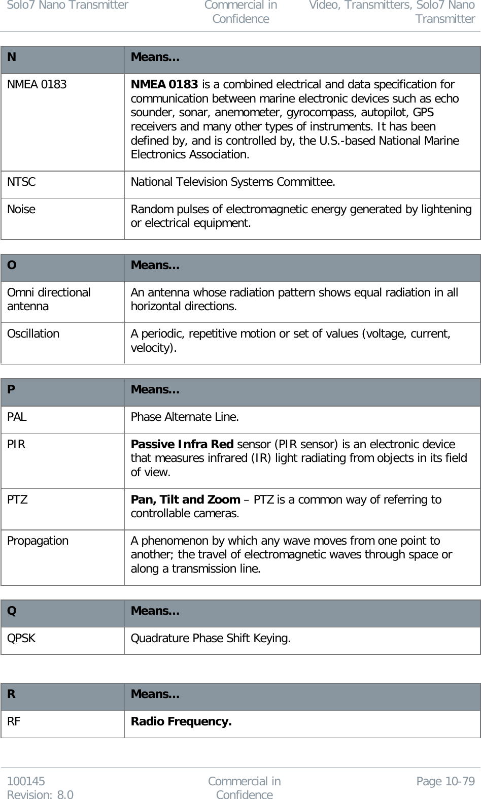 Solo7 Nano Transmitter  Commercial in Confidence Video, Transmitters, Solo7 Nano Transmitter  100145 Revision: 8.0 Commercial in Confidence Page 10-79  N Means… NMEA 0183 NMEA 0183 is a combined electrical and data specification for communication between marine electronic devices such as echo sounder, sonar, anemometer, gyrocompass, autopilot, GPS receivers and many other types of instruments. It has been defined by, and is controlled by, the U.S.-based National Marine Electronics Association. NTSC National Television Systems Committee. Noise Random pulses of electromagnetic energy generated by lightening or electrical equipment.  O Means… Omni directional antenna An antenna whose radiation pattern shows equal radiation in all horizontal directions. Oscillation A periodic, repetitive motion or set of values (voltage, current, velocity).  P Means… PAL Phase Alternate Line. PIR Passive Infra Red sensor (PIR sensor) is an electronic device that measures infrared (IR) light radiating from objects in its field of view. PTZ Pan, Tilt and Zoom – PTZ is a common way of referring to controllable cameras. Propagation A phenomenon by which any wave moves from one point to another; the travel of electromagnetic waves through space or along a transmission line.  Q Means… QPSK Quadrature Phase Shift Keying.   R Means… RF Radio Frequency. 