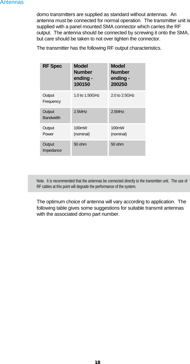  18 Antennas domo transmitters are supplied as standard without antennas.  An antenna must be connected for normal operation.  The transmitter unit is supplied with a panel mounted SMA connector which carries the RF output.  The antenna should be connected by screwing it onto the SMA, but care should be taken to not over tighten the connector. The transmitter has the following RF output characteristics.  RF Spec Model Number ending - 100150 Model Number ending - 200250 Output Frequency 1.0 to 1.50GHz 2.0 to 2.5GHz Output Bandwidth 2.5MHz 2.5MHz Output Power 100mW (nominal) 100mW (nominal) Output Impedance 50 ohm 50 ohm   Note.  It is recommended that the antennas be connected directly to the transmitter unit.  The use of RF cables at this point will degrade the performance of the system. The optimum choice of antenna will vary according to application.  The following table gives some suggestions for suitable transmit antennas with the associated domo part number. 
