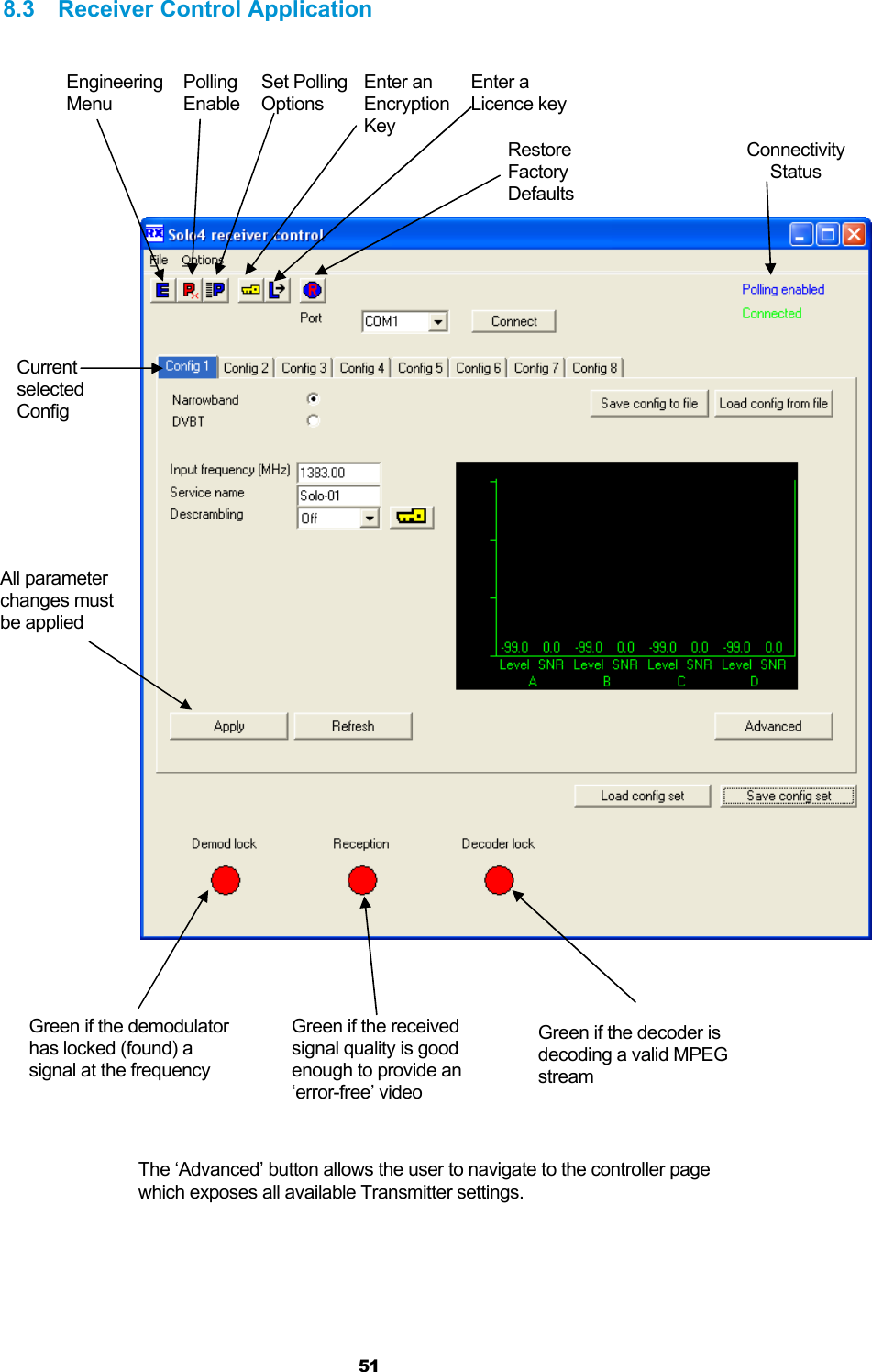  51 8.3 Receiver Control Application             The ‘Advanced’ button allows the user to navigate to the controller page which exposes all available Transmitter settings.   Engineering Menu Polling Enable Set Polling  Options Enter an Encryption Key Enter a Licence key Restore Factory DefaultsConnectivity Status Green if the demodulator has locked (found) a signal at the frequency Green if the received signal quality is good enough to provide an ‘error-free’ videoGreen if the decoder is decoding a valid MPEG stream All parameter changes must be applied Current selected Config 