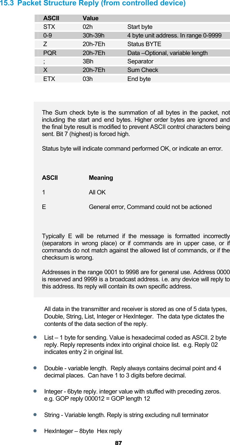 87 15.3  Packet Structure Reply (from controlled device) ASCII   Value STX  02h  Start byte 0-9    30h-39h   4 byte unit address. In range 0-9999 Z   20h-7Eh   Status BYTE PQR    20h-7Eh  Data –Optional, variable length ;  3Bh  Separator X   20h-7Eh  Sum Check ETX  03h  End byte   The Sum check byte is the summation of all bytes in the packet, not including the start and end bytes. Higher order bytes are ignored and the final byte result is modified to prevent ASCII control characters being sent. Bit 7 (highest) is forced high. Status byte will indicate command performed OK, or indicate an error.  ASCII   Meaning 1   All OK E    General error, Command could not be actioned  Typically E will be returned if the message is formatted incorrectly (separators in wrong place) or if commands are in upper case, or if commands do not match against the allowed list of commands, or if the checksum is wrong. Addresses in the range 0001 to 9998 are for general use. Address 0000 is reserved and 9999 is a broadcast address. i.e. any device will reply to this address. Its reply will contain its own specific address. All data in the transmitter and receiver is stored as one of 5 data types, Double, String, List, Integer or HexInteger.  The data type dictates the contents of the data section of the reply.  List – 1 byte for sending. Value is hexadecimal coded as ASCII. 2 byte reply. Reply represents index into original choice list.  e.g. Reply 02 indicates entry 2 in original list.  Double - variable length.  Reply always contains decimal point and 4 decimal places.  Can have 1 to 3 digits before decimal.  Integer - 6byte reply. integer value with stuffed with preceding zeros. e.g. GOP reply 000012 = GOP length 12  String - Variable length. Reply is string excluding null terminator  HexInteger – 8byte  Hex reply 