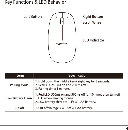 Left Button Right ButtonScroll WheelLED IndicatorKey Functions &amp; LED Behavior4Items SpeciﬁcationPairing ModeLow Battery AlarmCut off1. Hold down the middle key + right key for 3 seconds.2. Red LED, 250 ms on and 250 ms off.3. Pairing time: 1 minute.1. Red LED, 500ms on and 500ms off for 10 times then turn off     LED when moving mouse.2. Low battery alert &lt; = 1.1V @ 1 AA battery.1. Cut off voltage &lt; = 1.0V @ 1 AA battery.