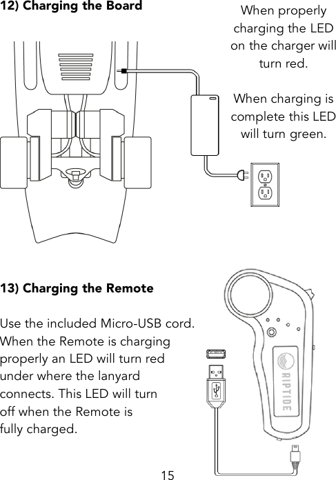 Page 15 of Dongboshi tech R1 electric skateboard User Manual Owners Manual V6