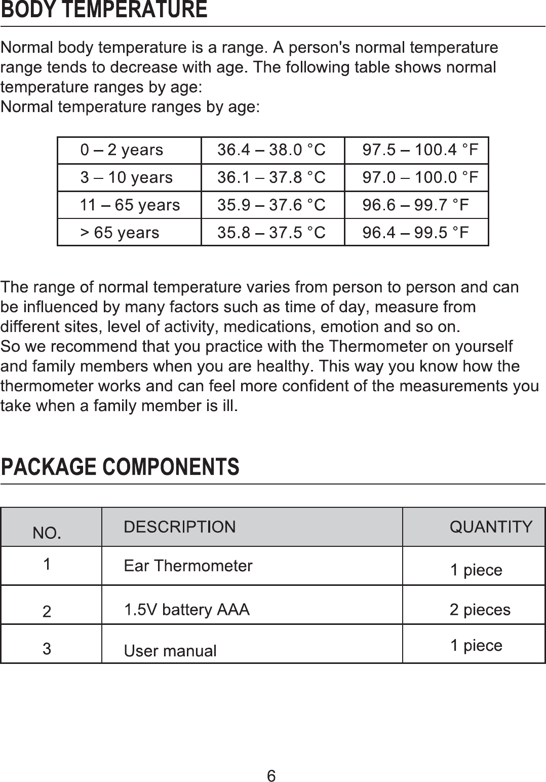 Page 6 of Dongdixin Technology BLUENRG-V10 Digital Ear Thermometer User Manual