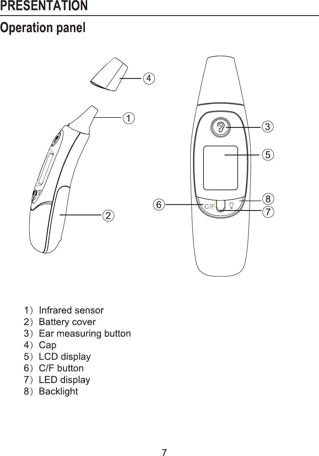 Page 7 of Dongdixin Technology BLUENRG-V10 Digital Ear Thermometer User Manual