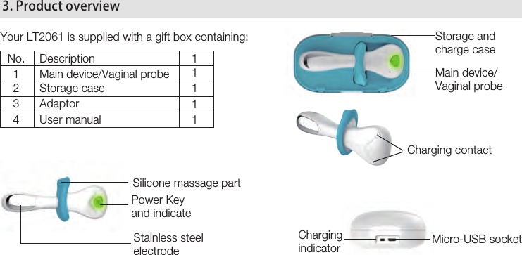 11 3. Product overview  Your LT2061 is supplied with a gift box containing:  No. Description 111111Main device/Vaginal probe2Storage case3Adaptor4User manualCharging contact Main device/Vaginal probeStainless steel  electrodePower Key and indicateSilicone massage partStorage and charge caseCharging indicator Micro-USB socket