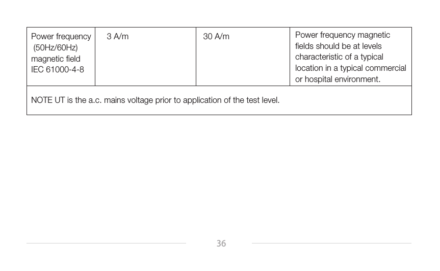 36Power frequency (50Hz/60Hz) magnetic field IEC 61000-4-83 A/mNOTE UT is the a.c. mains voltage prior to application of the test level.30 A/m Power frequency magnetic fields should be at levels characteristic of a typical location in a typical commercialor hospital environment.