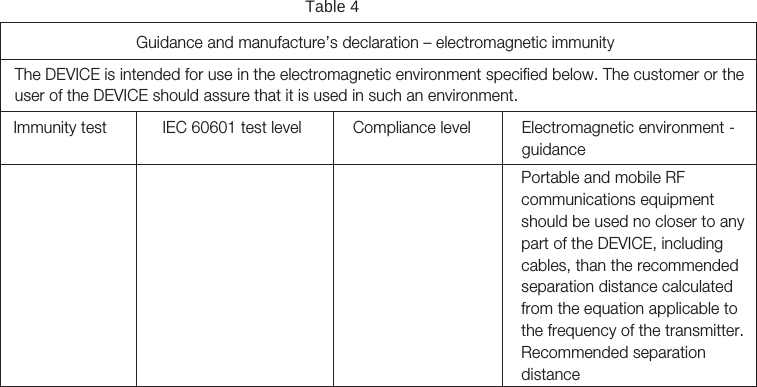 37Guidance and manufacture’s declaration – electromagnetic immunityImmunity test IEC 60601 test level Compliance level Electromagnetic environment -guidanceThe DEVICE is intended for use in the electromagnetic environment specified below. The customer or the user of the DEVICE should assure that it is used in such an environment.Table 4Portable and mobile RF communications equipment should be used no closer to any part of the DEVICE, including cables, than the recommended separation distance calculated from the equation applicable to the frequency of the transmitter.Recommended separation distance