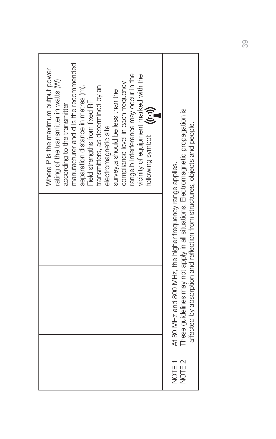 39NOTE 1       At 80 MHz and 800 MHz, the higher frequency range applies.NOTE 2       These guidelines may not apply in all situations. Electromagnetic propagation is affected by absorption and reection from structures, objects and people.Where P is the maximum output powerrating of the transmitter in watts (W) according to the transmitter manufacturer and d is the recommendedseparation distance in metres (m).Field strengths from xed RF transmitters, as determined by an electromagnetic site survey,a should be less than the compliance level in each frequency range.b Interference may occur in the vicinity of equipment marked with the following symbol: