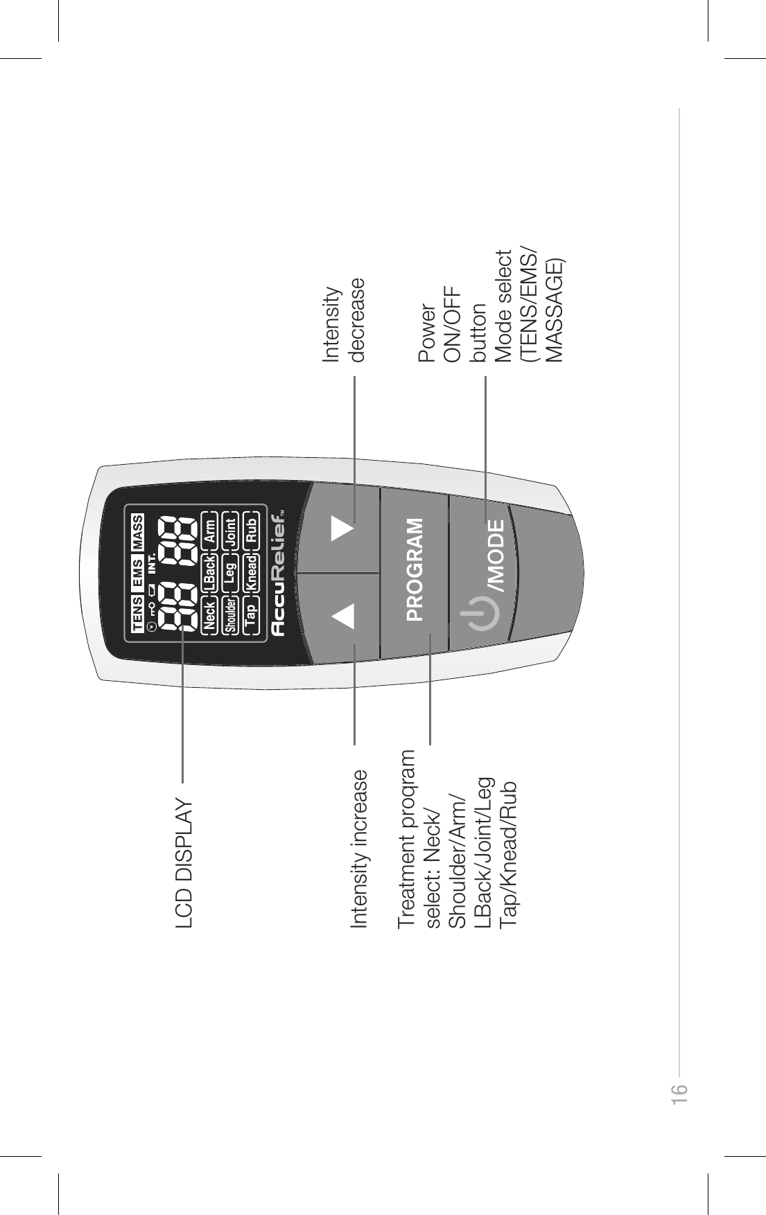 16Power ON/OFF button Mode select (TENS/EMS/MASSAGE)LCD DISPLAYIntensity increaseTreatment proqramselect: Neck/Shoulder/Arm/LBack/Joint/LegTap/Knead/RubIntensity decrease 