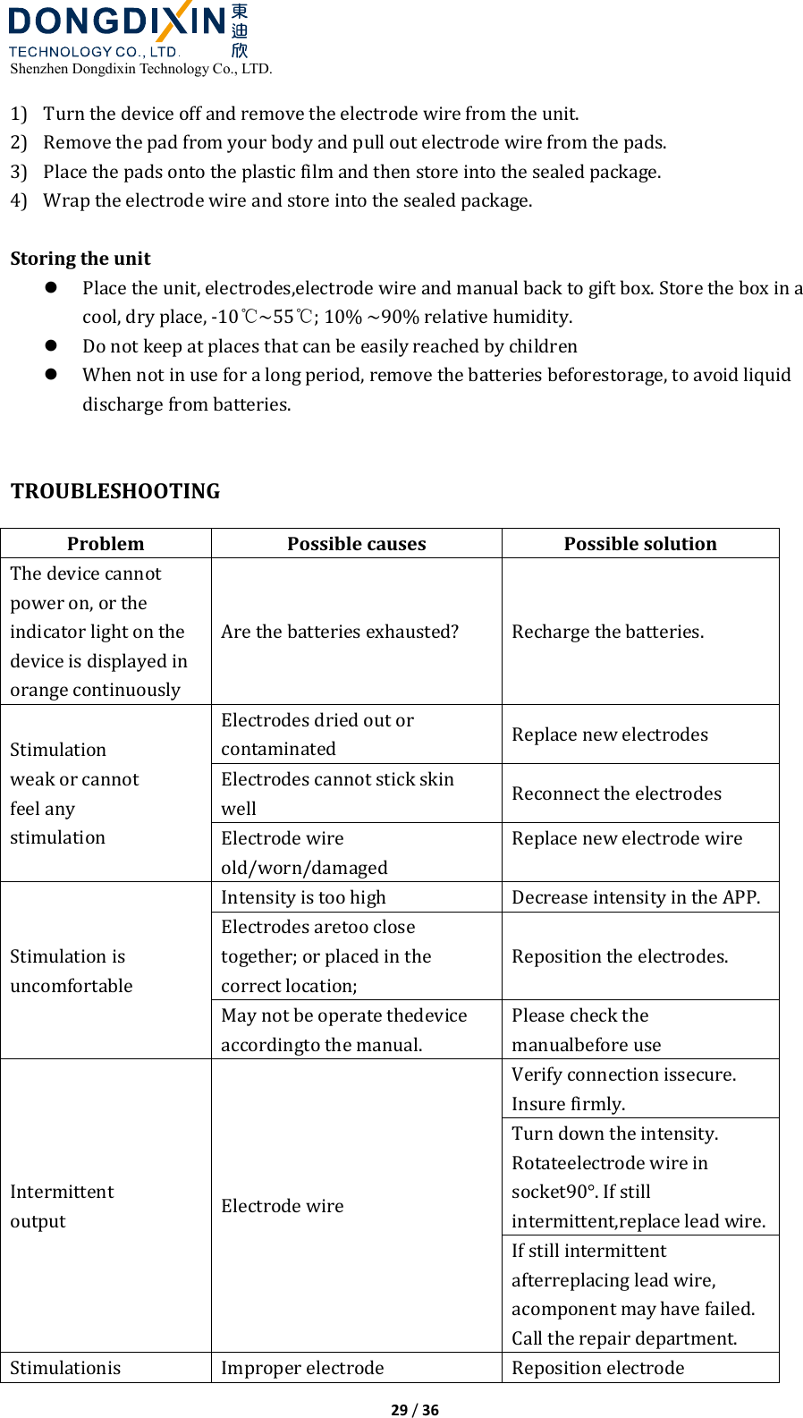  Shenzhen Dongdixin Technology Co., LTD.  29 / 36  1) Turn the device off and remove the electrode wire from the unit. 2) Remove the pad from your body and pull out electrode wire from the pads. 3) Place the pads onto the plastic film and then store into the sealed package. 4) Wrap the electrode wire and store into the sealed package.  Storing the unit  Place the unit, electrodes,electrode wire and manual back to gift box. Store the box in a cool, dry place, ‐10℃~55℃; 10% ~90% relative humidity.  Do not keep at places that can be easily reached by children  When not in use for a long period, remove the batteries beforestorage, to avoid liquid discharge from batteries.   TROUBLESHOOTING Problem  Possible causes  Possible solution The device cannot power on, or the indicator light on the device is displayed in orange continuously Are the batteries exhausted?  Recharge the batteries. Stimulation weak or cannot feel any stimulation Electrodes dried out or contaminated  Replace new electrodes Electrodes cannot stick skin well  Reconnect the electrodes Electrode wire old/worn/damaged Replace new electrode wire  Stimulation is uncomfortable Intensity is too high  Decrease intensity in the APP. Electrodes aretoo close together; or placed in the correct location;   Reposition the electrodes. May not be operate thedevice accordingto the manual. Please check the manualbefore use Intermittent output  Electrode wire Verify connection issecure. Insure firmly. Turn down the intensity. Rotateelectrode wire in socket90°. If still intermittent,replace lead wire. If still intermittent afterreplacing lead wire, acomponent may have failed. Call the repair department.   Stimulationis  Improper electrode  Reposition electrode 