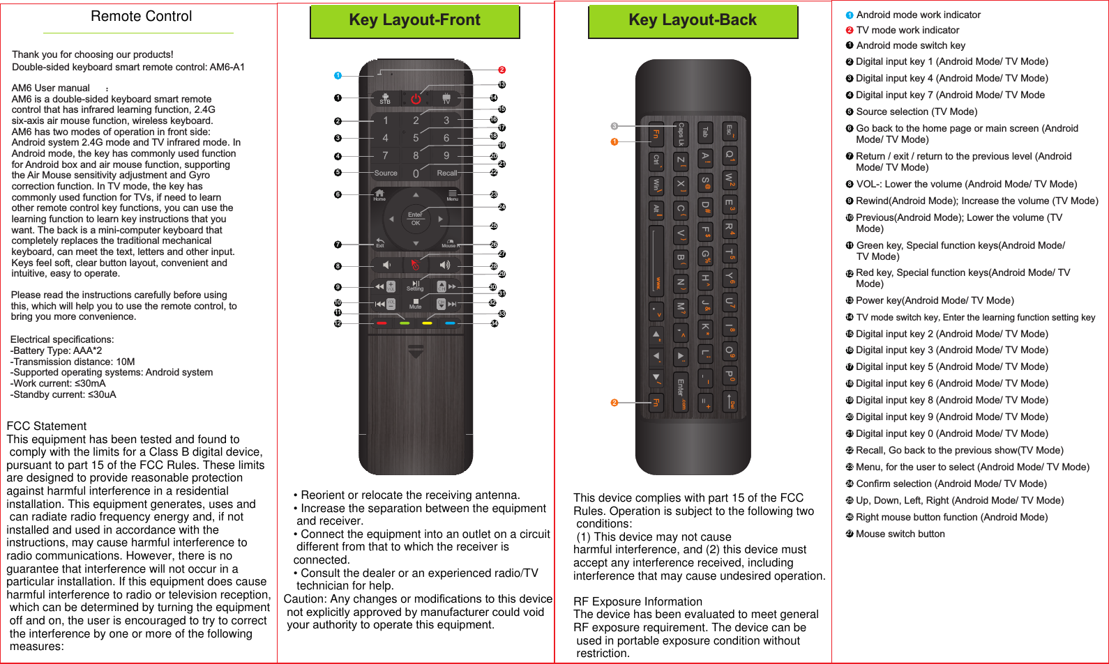 Q1W2E3R4T5Y6U7I8O9P0DelS@D#F$G%J&amp;KH!AL;Esc~CtrlTabCaps Lkwww. FnFn:B(N(,<C{X[V{Enter .com[ZM?.<&ldquo;&lsquo;/Alt|Win\Key Layout-Front27Source RecallSTB TVSettingMuteHome MenuExit Mouse REnterOK11234567891011121314151617181920212223242526282930273132341233123Thank you for choosing our products!Double-sided keyboard smart remote control: AM6-A1Key Layout-BackAM6 User manual ：AM6 is a double-sided keyboard smart remotecontrol that has infrared learning function, 2.4Gsix-axis air mouse function, wireless keyboard.AM6 has two modes of operation in front side:Android system 2.4G mode and TV infrared mode. InAndroid mode, the key has commonly used functionfor Android box and air mouse function, supportingthe Air Mouse sensitivity adjustment and Gyrocorrection function. In TV mode, the key hascommonly used function for TVs, if need to learnother remote control key functions, you can use thelearning function to learn key instructions that youwant. The back is a mini-computer keyboard thatcompletely replaces the traditional mechanicalkeyboard, can meet the text, letters and other input.Keys feel soft, clear button layout, convenient andintuitive, easy to operate.Please read the instructions carefully before usingthis, which will help you to use the remote control, tobring you more convenience.Electrical speciﬁcations:-Battery Type: AAA*2-Transmission distance: 10M-Supported operating systems: Android system-Work current: &le;30mA-Standby current: &le;30uA1Android mode switch key2Digital input key 1 (Android Mode/ TV Mode)8VOL-: Lower the volume (Android Mode/ TV Mode)9Rewind(Android Mode); Increase the volume (TV Mode)1Android mode work indicator2TV mode work indicator3Digital input key 4 (Android Mode/ TV Mode)4Digital input key 7 (Android Mode/ TV Mode5Source selection (TV Mode)27 Mouse switch button13 Power key(Android Mode/ TV Mode)14 TV mode switch key Enter the learning function setting key,24 Conﬁrm selection (Android Mode/ TV Mode)26 Right mouse button function (Android Mode)25 Up, Down, Left, Right (Android Mode/ TV Mode)15 Digital input key 2 (Android Mode/ TV Mode)16 Digital input key 3 (Android Mode/ TV Mode)17 Digital input key 5 (Android Mode/ TV Mode)18 Digital input key 6 (Android Mode/ TV Mode)19 Digital input key 8 (Android Mode/ TV Mode)20 Digital input key 9 (Android Mode/ TV Mode)21 Digital input key 0 (Android Mode/ TV Mode)22 Recall, Go back to the previous show(TV Mode)2323 Menu, for the user to select (Android Mode/ TV Mode)6Go back to the home page or main screen (AndroidMode/ TV Mode)7Return / exit / return to the previous level (AndroidMode/ TV Mode)10 Previous(Android Mode); Lower the volume (TVMode)11 Green key, Special function keys(Android Mode/TV Mode)12 Red key, Special function keys(Android Mode/ TVMode)Remote ControlFCC StatementThis equipment has been tested and found to comply with the limits for a Class B digital device, pursuant to part 15 of the FCC Rules. These limits are designed to provide reasonable protection against harmful interference in a residential installation. This equipment generates, uses and can radiate radio frequency energy and, if not installed and used in accordance with the instructions, may cause harmful interference to radio communications. However, there is no guarantee that interference will not occur in a particular installation. If this equipment does cause harmful interference to radio or television reception, which can be determined by turning the equipment off and on, the user is encouraged to try to correct the interference by one or more of the following measures:&bull; Reorient or relocate the receiving antenna.&bull; Increase the separation between the equipment and receiver.&bull; Connect the equipment into an outlet on a circuit different from that to which the receiver is connected.&bull; Consult the dealer or an experienced radio/TV technician for help.Caution: Any changes or modiﬁcations to this device not explicitly approved by manufacturer could void your authority to operate this equipment.This device complies with part 15 of the FCC Rules. Operation is subject to the following two conditions: (1) This device may not cause harmful interference, and (2) this device must accept any interference received, including interference that may cause undesired operation.RF Exposure InformationThe device has been evaluated to meet general RF exposure requirement. The device can be used in portable exposure condition without restriction.