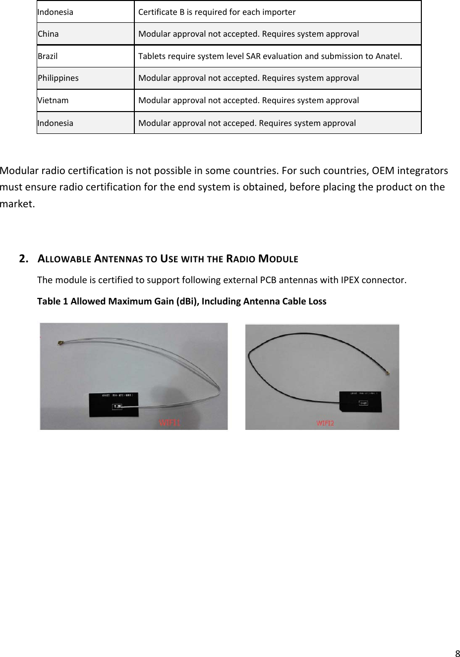 8IndonesiaCertificateBisrequiredforeachimporterChinaModularapprovalnotaccepted.RequiressystemapprovalBrazilTabletsrequiresystemlevelSARevaluationandsubmissiontoAnatel.PhilippinesModularapprovalnotaccepted.RequiressystemapprovalVietnamModularapprovalnotaccepted.RequiressystemapprovalIndonesiaModularapprovalnotacceped.RequiressystemapprovalModularradiocertificationisnotpossibleinsomecountries.Forsuchcountries,OEMintegratorsmustensureradiocertificationfortheendsystemisobtained,beforeplacingtheproductonthemarket.2. ALLOWABLEANTENNASTOUSEWITHTHERADIOMODULEThemoduleiscertifiedtosupportfollowingexternalPCBantennaswithIPEXconnector.Table1AllowedMaximumGain(dBi),IncludingAntennaCableLoss