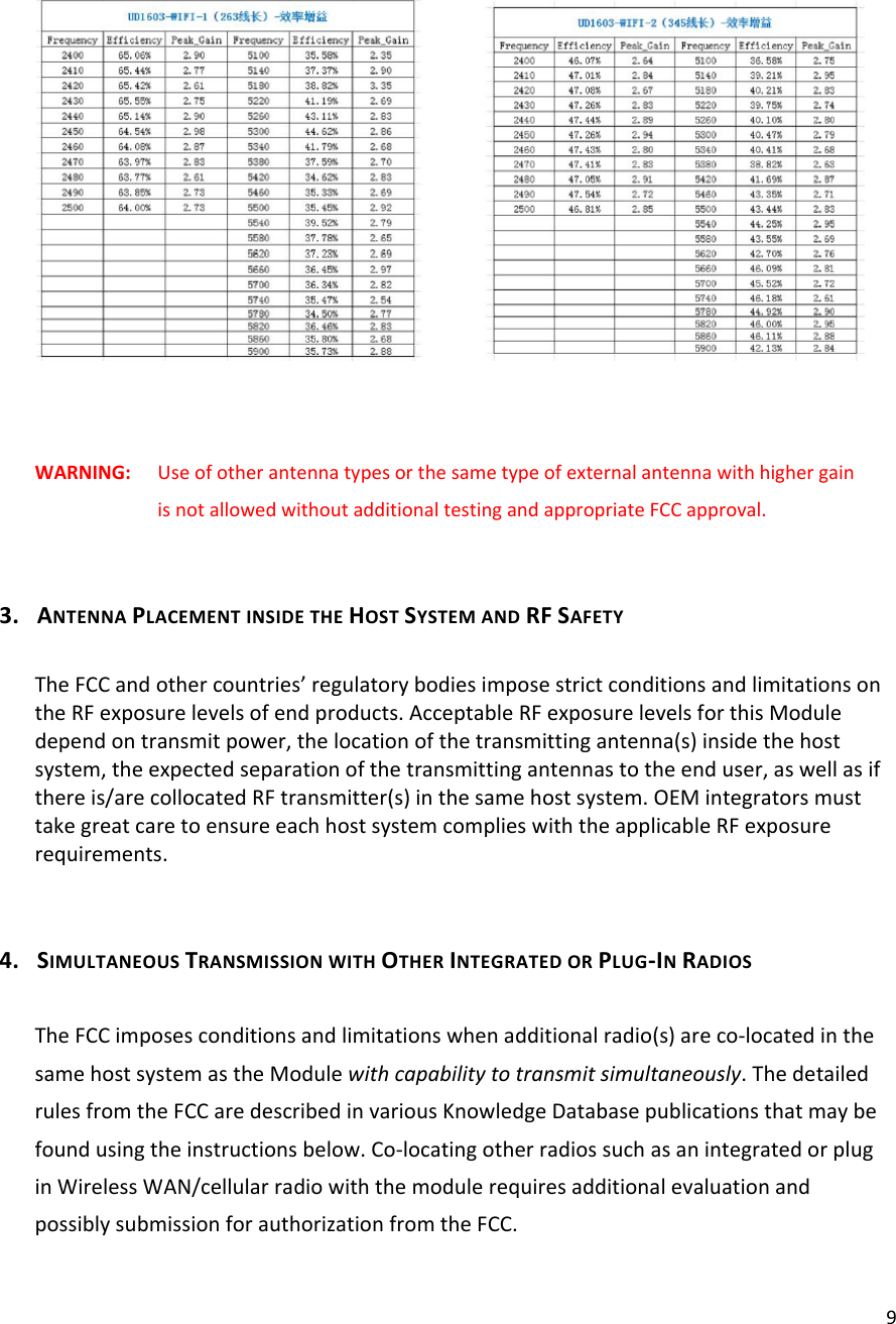 9WARNING:UseofotherantennatypesorthesametypeofexternalantennawithhighergainisnotallowedwithoutadditionaltestingandappropriateFCCapproval.3. ANTENNAPLACEMENTINSIDETHEHOSTSYSTEMANDRFSAFETYTheFCCandothercountries’regulatorybodiesimposestrictconditionsandlimitationsontheRFexposurelevelsofendproducts.AcceptableRFexposurelevelsforthisModuledependontransmitpower,thelocationofthetransmittingantenna(s)insidethehostsystem,theexpectedseparationofthetransmittingantennastotheenduser,aswellasifthereis/arecollocatedRFtransmitter(s)inthesamehostsystem.OEMintegratorsmusttakegreatcaretoensureeachhostsystemcomplieswiththeapplicableRFexposurerequirements.4. SIMULTANEOUSTRANSMISSIONWITHOTHERINTEGRATEDORPLUG‐INRADIOSTheFCCimposesconditionsandlimitationswhenadditionalradio(s)areco‐locatedinthesamehostsystemastheModulewithcapabilitytotransmitsimultaneously.ThedetailedrulesfromtheFCCaredescribedinvariousKnowledgeDatabasepublicationsthatmaybefoundusingtheinstructionsbelow.Co‐locatingotherradiossuchasanintegratedorpluginWirelessWAN/cellularradiowiththemodulerequiresadditionalevaluationandpossiblysubmissionforauthorizationfromtheFCC.