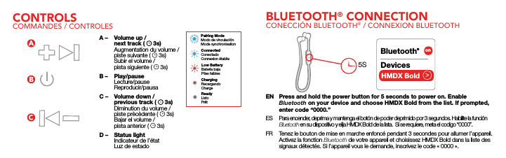 BLUETOOTH&reg; CONNECTIONCONECCI&Oacute;N BLUETOOTH&reg; / CONNEXION BLUETOOTH         EN  Press and hold the power button for 5 seconds to power on. Enable Bluetooth on your device and choose HMDX Bold from the list. If prompted, enter code &ldquo;0000.&rdquo;ES  Para encender, deprima y mantenga el bot&oacute;n de poder deprimido por 3 segundos. Habilite la funci&oacute;n Bluetooth en su dispositivo y elija HMDX Bold de la lista.  Si se requiere, meta el codigo &ldquo;0000&rdquo;.FR  Tenez le bouton de mise en marche enfonc&eacute; pendant 3 secondes pour allumer l&rsquo;appareil. Activez la fonction Bluetooth de votre appareil et choisissez HMDX Bold dans la liste des signaux d&eacute;tect&eacute;s. Si l&rsquo;appareil vous le demande, inscrivez le code &laquo;0000&raquo;.Bluetooth&reg;Deviceson>HMDX BoldCONTROLSCOMMANDES / CONTROLESPairing ModeModo de vinculaci&oacute;nMode synchronisationConnectedConectadoConnexion &eacute;tablieLow BatteryBater&iacute;a bajaPiles faiblesChargingRecargandoChargeReadyListoPr&ecirc;tA &ndash;  Volume up /   next track (   3s)  Augmentation du volume /   piste suivante (   3s)  Subir el volume /   pista siguiente (   3s)B &ndash;  Play/pause Lecture/pause Reproducir/pausaC &ndash;  Volume down /   previous track (   3s)  Diminution du volume /   piste pr&egrave;c&egrave;dente (   3s)  Bajar el volume /   pista anterior (   3s)D &ndash;  Status light  Indicateur de l&rsquo;&eacute;tat  Luz de estado5S