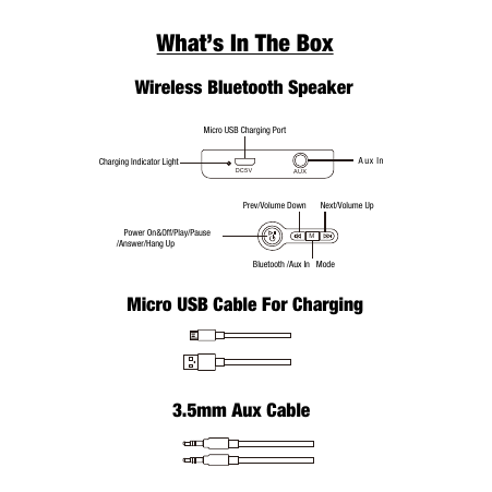 Wireless Bluetooth SpeakerWhat&rsquo;s In The BoxMicro USB Cable For Charging3.5mm Aux Cable DC5 V AU XMicro USB Charging PortPrev/Volume DownPower On&amp;Off/Play/Pause/Answer/Hang UpNext/Volume UpCharging Indicator Light  nI xuA MBluetooth /Aux In   Mode   