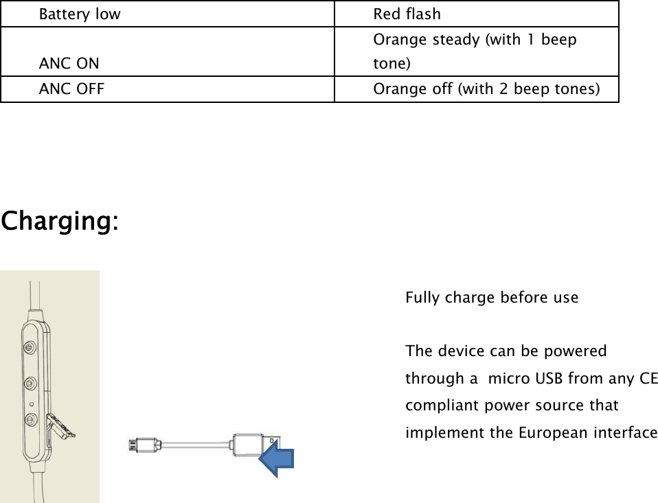 Battery low Red flashANC ONOrange steady (with 1 beeptone)ANC OFF Orange off (with 2 beep tones)Charging:Fully charge before useThe device can be powered through a micro USB from any CE compliant power source that implement the European interface