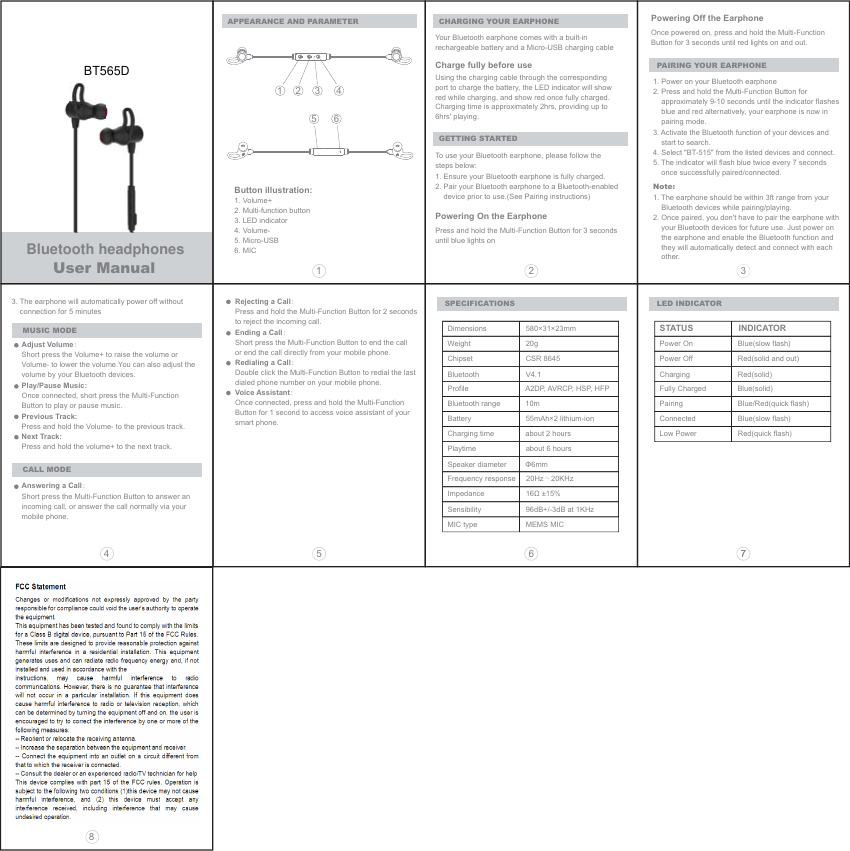 Page 1 of Dongguan Koppo Electronics BT565D Bluetooth Earphone User Manual  12 06