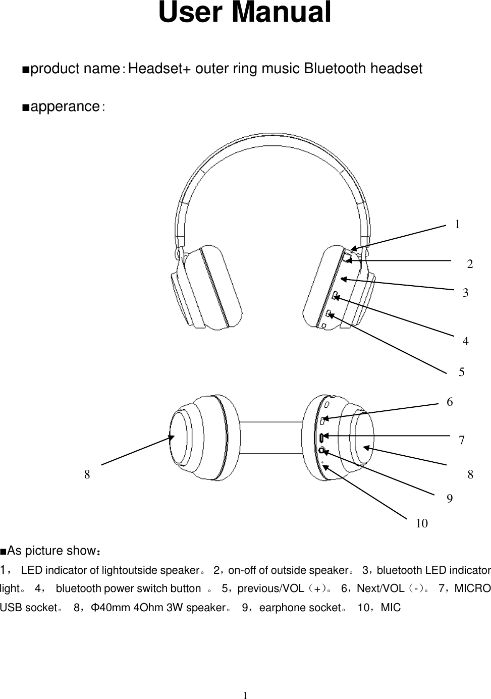  1          User Manual  ■product name：Headset+ outer ring music Bluetooth headset ■apperance：    ■As picture show： 1，  LED indicator of lightoutside speaker。  2，on-off of outside speaker。  3，bluetooth LED indicator light。  4，  bluetooth power switch button  。  5，previous/VOL（+）。   6，Next/VOL（-）。   7，MICRO USB socket。  8，Φ40mm 4Ohm 3W speaker。  9，earphone socket。 10，MIC    1 2 3 4 5 6 7 8 9 1000 8 