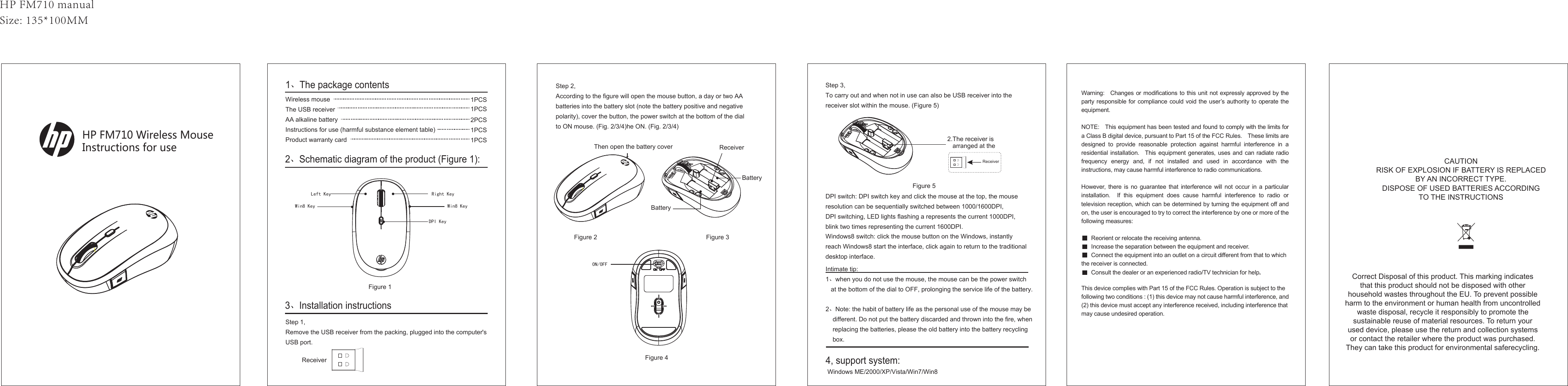 1、The package contents2、Schematic diagram of the product (Figure 1):3、Installation instructionsStep 3,To carry out and when not in use can also be USB receiver into the receiver slot within the mouse. (Figure 5)2.The receiver is    arranged at theIntimate tip:1、when you do not use the mouse, the mouse can be the power switch    at the bottom of the dial to OFF, prolonging the service life of the battery.2、Note: the habit of battery life as the personal use of the mouse may be     different. Do not put the battery discarded and thrown into the fire, when     replacing the batteries, please the old battery into the battery recycling     box.4, support system: Windows ME/2000/XP/Vista/Win7/Win8HP FM710 Wireless MouseInstructions for use1PCS1PCS2PCS1PCS1PCSStep 2,According to the figure will open the mouse button, a day or two AA batteries into the battery slot (note the battery positive and negative polarity), cover the button, the power switch at the bottom of the dial to ON mouse. (Fig. 2/3/4)he ON. (Fig. 2/3/4)HP FM710 manualSize: 135*100MMFigure 1Figure 2 Figure 3Figure 5Figure 4Then open the battery coverRight KeyWin8 KeyDPI KeyBatteryBatteryReceiverReceiverLeft KeyWin8 Key ON/OFFDPI switch: DPI switch key and click the mouse at the top, the mouse resolution can be sequentially switched between 1000/1600DPI, DPI switching, LED lights flashing a represents the current 1000DPI, blink two times representing the current 1600DPI.Windows8 switch: click the mouse button on the Windows, instantly reach Windows8 start the interface, click again to return to the traditional desktop interface.Wireless mouseThe USB receiverAA alkaline batteryInstructions for use (harmful substance element table)Product warranty cardStep 1,Remove the USB receiver from the packing, plugged into the computer&apos;s USB port.ReceiverWarning:    Changes or modifications to this unit not expressly approved by the party responsible for compliance could void the user’s authority to operate the equipment.     NOTE:    This equipment has been tested and found to comply with the limits for a Class B digital device, pursuant to Part 15 of the FCC Rules.    These limits are designed  to  provide  reasonable  protection  against  harmful  interference  in  a residential installation.    This  equipment  generates,  uses and can radiate radio frequency  energy  and,  if  not  installed and  used  in  accordance  with  the instructions, may cause harmful interference to radio communications. However,  there  is  no  guarantee  that interference  will not  occur  in  a  particular installation.    If  this  equipment  does  cause  harmful  interference  to  radio  or television reception, which can be determined by turning the equipment off and on, the user is encouraged to try to correct the interference by one or more of the following measures: Reorient or relocate the receiving antenna. Increase the separation between the equipment and receiver.Connect the equipment into an outlet on a circuit different from that to which the receiver is connected.Consult the dealer or an experienced radio/TV technician for help.    This device complies with Part 15 of the FCC Rules. Operation is subject to the following two conditions : (1) this device may not cause harmful interference, and (2) this device must accept any interference received, including interference that may cause undesired operation.     CAUTIONRISK OF EXPLOSION IF BATTERY IS REPLACEDBY AN INCORRECT TYPE.DISPOSE OF USED BATTERIES ACCORDINGTO THE INSTRUCTIONSCorrect Disposal of this product. This marking indicates that this product should not be disposed with other household wastes throughout the EU. To prevent possible harm to the environment or human health from uncontrolled waste disposal, recycle it responsibly to promote the sustainable reuse of material resources. To return your used device, please use the return and collection systems or contact the retailer where the product was purchased. They can take this product for environmental saferecycling.
