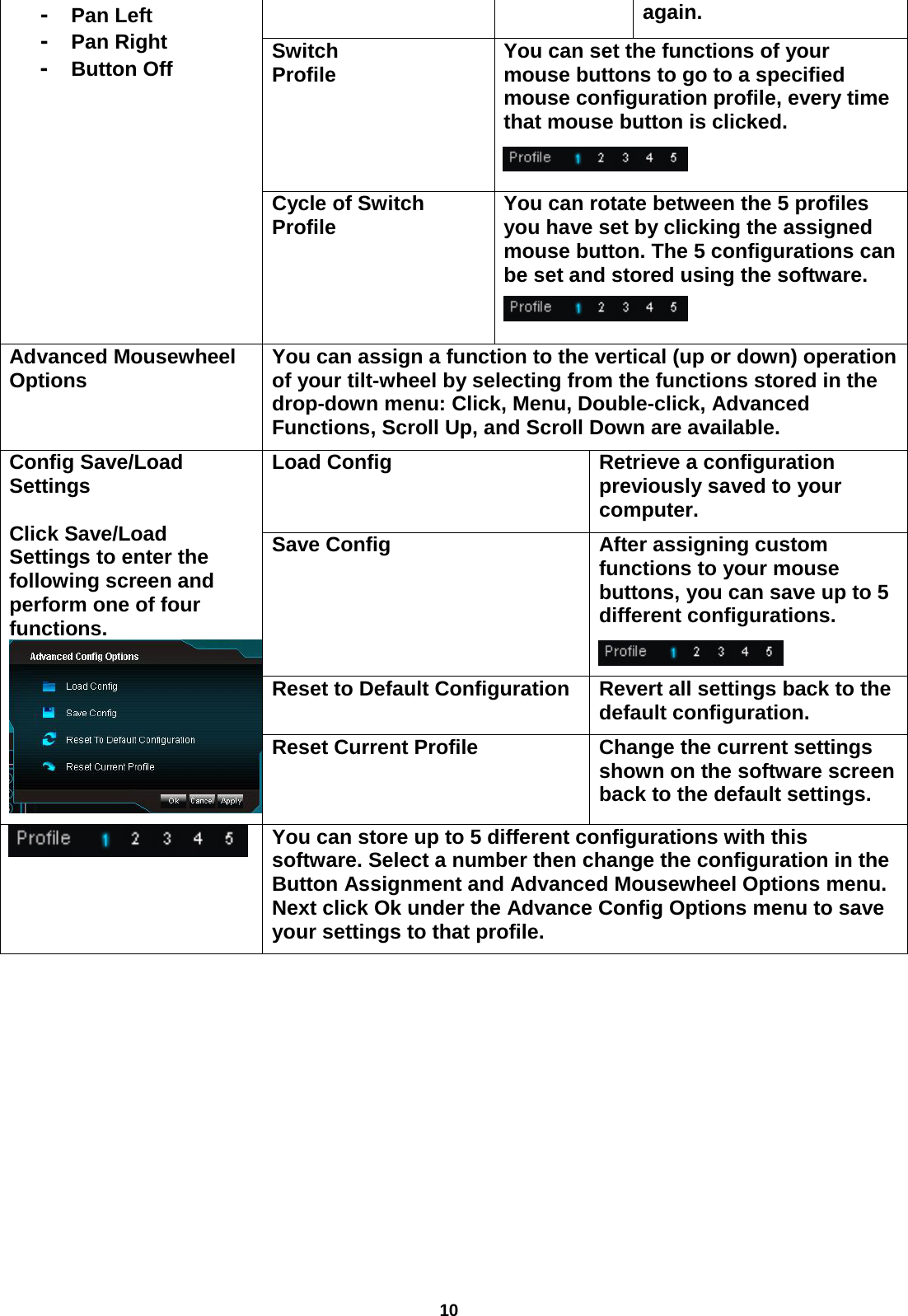 10 - Pan Left -  Pan Right -  Button Off   again.  Switch  Profile You can set the functions of your mouse buttons to go to a specified mouse configuration profile, every time that mouse button is clicked.  Cycle of Switch Profile You can rotate between the 5 profiles you have set by clicking the assigned mouse button. The 5 configurations can be set and stored using the software.   Advanced Mousewheel Options You can assign a function to the vertical (up or down) operation of your tilt-wheel by selecting from the functions stored in the drop-down menu: Click, Menu, Double-click, Advanced Functions, Scroll Up, and Scroll Down are available.  Config Save/Load Settings  Click Save/Load Settings to enter the following screen and perform one of four functions.   Load Config Retrieve a configuration previously saved to your computer.  Save Config After assigning custom functions to your mouse buttons, you can save up to 5 different configurations.   Reset to Default Configuration Revert all settings back to the default configuration. Reset Current Profile Change the current settings shown on the software screen back to the default settings.   You can store up to 5 different configurations with this software. Select a number then change the configuration in the Button Assignment and Advanced Mousewheel Options menu. Next click Ok under the Advance Config Options menu to save your settings to that profile.          