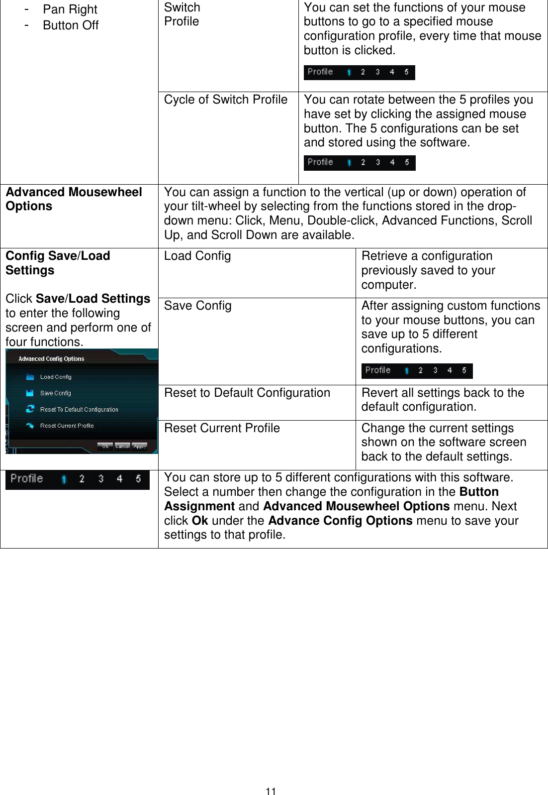 11 Switch  Profile You can set the functions of your mouse buttons to go to a specified mouse configuration profile, every time that mouse button is clicked.  - Pan Right - Button Off   Cycle of Switch Profile You can rotate between the 5 profiles you have set by clicking the assigned mouse button. The 5 configurations can be set and stored using the software.   Advanced Mousewheel Options You can assign a function to the vertical (up or down) operation of your tilt-wheel by selecting from the functions stored in the drop-down menu: Click, Menu, Double-click, Advanced Functions, Scroll Up, and Scroll Down are available.  Load Config Retrieve a configuration previously saved to your computer.  Save Config After assigning custom functions to your mouse buttons, you can save up to 5 different configurations.   Reset to Default Configuration Revert all settings back to the default configuration. Config Save/Load Settings  Click Save/Load Settings to enter the following screen and perform one of four functions.  Reset Current Profile Change the current settings shown on the software screen back to the default settings.   You can store up to 5 different configurations with this software. Select a number then change the configuration in the Button Assignment and Advanced Mousewheel Options menu. Next click Ok under the Advance Config Options menu to save your settings to that profile.           