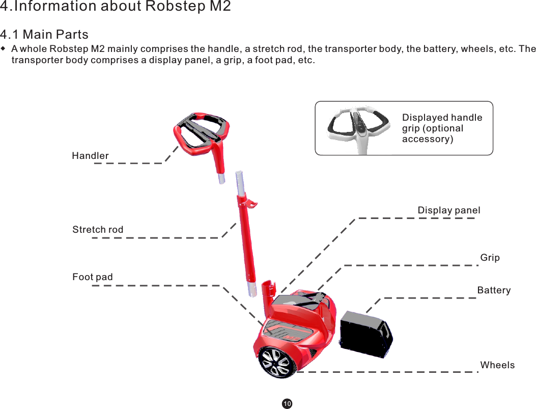 HandlerStretch rod Foot pad Display panel GripBatteryWheels4.Information about Robstep M24.1 Main Parts◆  A whole Robstep M2 mainly comprises the handle, a stretch rod, the transporter body, the battery, wheels, etc. The transporter body comprises a display panel, a grip, a foot pad, etc. 10Displayed handle grip (optional accessory)