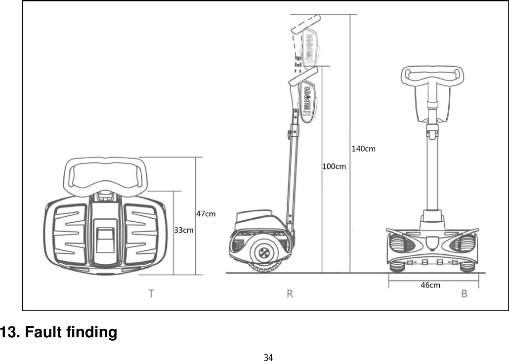 3413. Fault finding