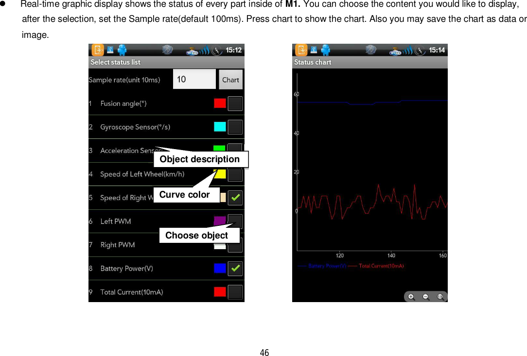 46  Real-time graphic display shows the status of every part inside of M1. You can choose the content you would like to display,      after the selection, set the Sample rate(default 100ms). Press chart to show the chart. Also you may save the chart as data or     image.Curve colorObject descriptionChoose object