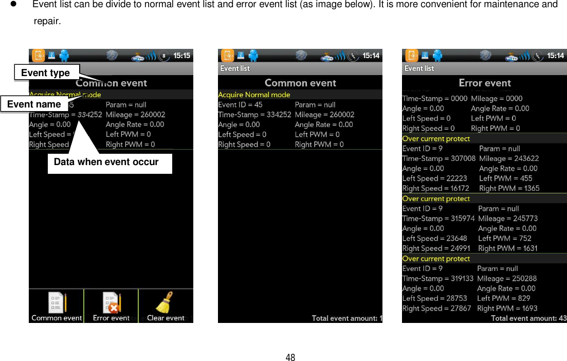 48  Event list can be divide to normal event list and error event list (as image below). It is more convenient for maintenance and     repair.Data when event occurEvent typeEvent name