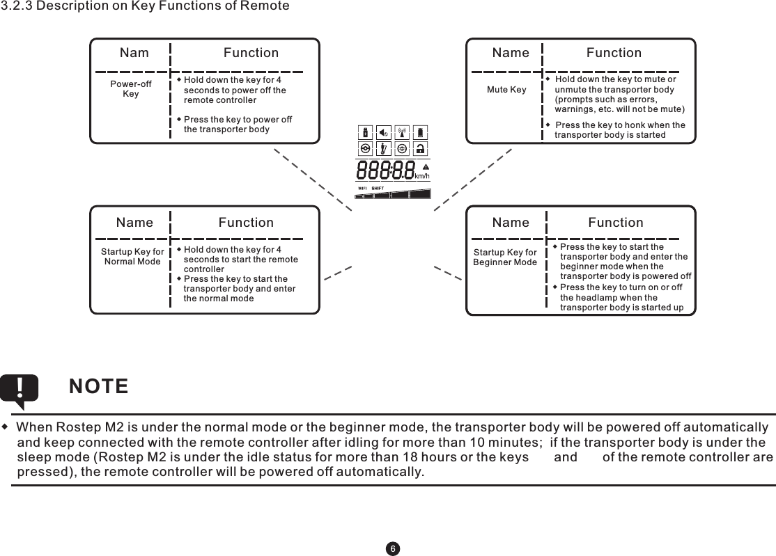 63.2.3 Description on Key Functions of Remote ◆ Hold down the key for 4 seconds to power off the remote controller ◆ Press the key to power off the transporter body Power-off Key Nam Function◆ Hold down the key for 4 seconds to start the remote controller ◆ Press the key to start the transporter body and enter the normal mode Startup Key for Normal Mode Name Function◆  Hold down the key to mute or unmute the transporter body (prompts such as errors, warnings, etc. will not be mute)  Mute Key Name Function◆ Press the key to start the transporter body and enter the beginner mode when the transporter body is powered off◆ Press the key to turn on or off the headlamp when the transporter body is started up Startup Key for Beginner Mode Name Function◆  Press the key to honk when the transporter body is started   ◆  When Rostep M2 is under the normal mode or the beginner mode, the transporter body will be powered off automatically and keep connected with the remote controller after idling for more than 10 minutes;  if the transporter body is under the sleep mode (Rostep M2 is under the idle status for more than 18 hours or the keys       and       of the remote controller are pressed), the remote controller will be powered off automatically.   NOTE !