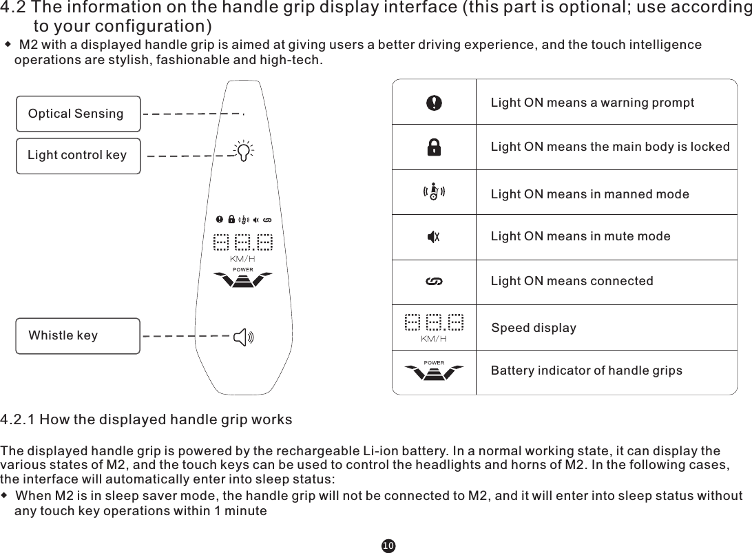 4.2 The information on the handle grip display interface (this part is optional; use according        to your configuration) ◆  M2 with a displayed handle grip is aimed at giving users a better driving experience, and the touch intelligence     operations are stylish, fashionable and high-tech. Optical Sensing Light ON means a warning promptWhistle keyLight control key Light ON means the main body is lockedLight ON means in mute modeLight ON means connectedSpeed displayBattery indicator of handle grips4.2.1 How the displayed handle grip worksThe displayed handle grip is powered by the rechargeable Li-ion battery. In a normal working state, it can display the various states of M2, and the touch keys can be used to control the headlights and horns of M2. In the following cases, the interface will automatically enter into sleep status:◆  When M2 is in sleep saver mode, the handle grip will not be connected to M2, and it will enter into sleep status without     any touch key operations within 1 minute10Light ON means in manned mode