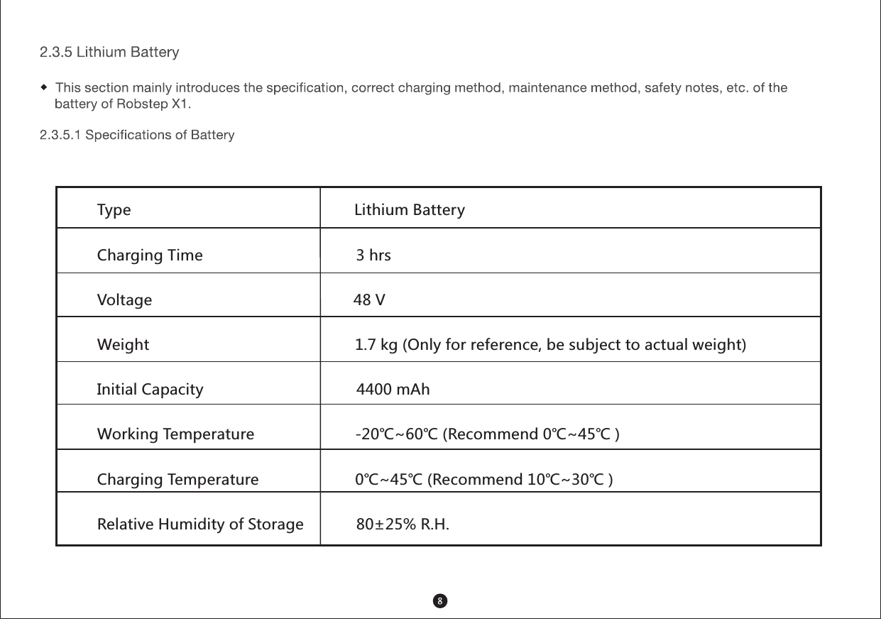 Type                                                   Lithium BatteryCharging Time                                   3 hrsVoltage                                              48 VWeight                                               1.7 kg (Only for reference, be subject to actual weight)Initial Capacity                                   4400 mAhWorking Temperature                       -20℃~60℃ (Recommend 0℃~45℃ )           Charging Temperature                      0℃~45℃ (Recommend 10℃~30℃ )  Relative Humidity of Storage            80±25% R.H.