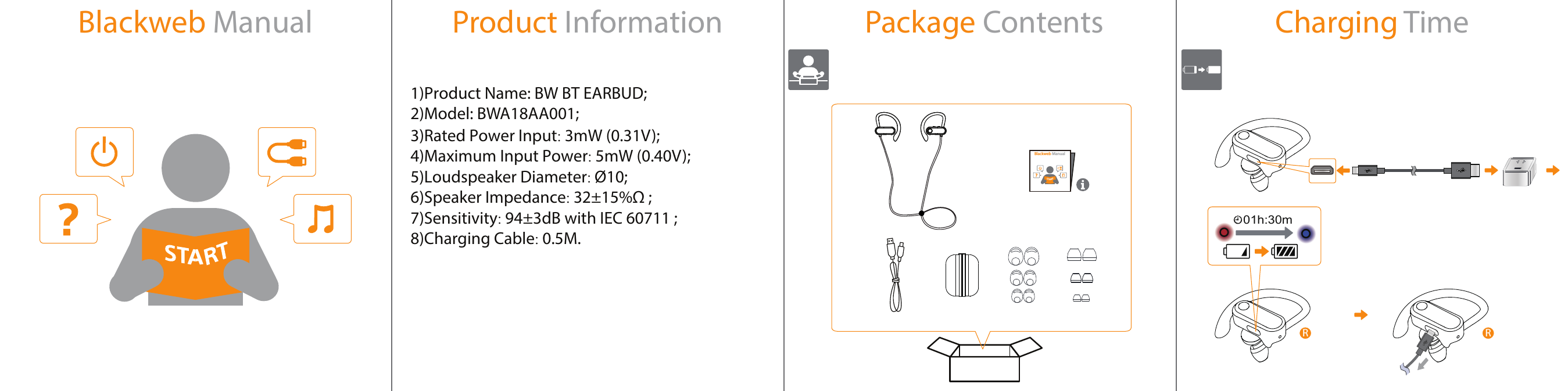 Blackweb Manual Package ContentsBlackweb ManualCharging TimeRRRRProduct Information1)Product Name: BW BT EARBUD;2)Model: BWA18AA001;3)Rated Power Input: 3mW (0.31V);4)Maximum Input Power: 5mW (0.40V);5)Loudspeaker Diameter: Ø10;6)Speaker Impedance: 32±15%Ω ;7)Sensitivity: 94±3dB with IEC 60711 ;8)Charging Cable: 0.5M. 01h:30m