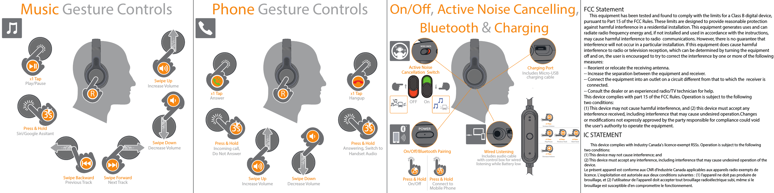 Answering, Switch toHandset AudioPress &amp; HoldAnswerX1 Tap X1 TapMusic Gesture Controls Phone Gesture ControlsHangupPlay/PauseX1 TapSiri/Google AssitantPress &amp; HoldIncoming call,Do Not AnswerPress &amp; HoldIncrease VolumeSwipe UpIncrease VolumeSwipe UpDecrease VolumeSwipe DownDecrease VolumeSwipe DownOn/O, Active Noise Cancelling,Bluetooth &amp; ChargingActive NoiseCancellation  Switch Includes Micro-USBcharging cableWired ListeningCharging PortOnOFF3s3s3s3s3s3sOn/O/Bluetooth PairingOn/O Connect toMobile PhonePress &amp; Hold Press &amp; Hold2s2s 5s5sRRRRNext TrackSwipe ForwardPrevious TrackSwipe BackwardIncludes audio cable with control box for wired listening while Battery low FCC Statement      This equipment has been tested and found to comply with the limits for a Class B digital device, pursuant to Part 15 of the FCC Rules. These limits are designed to provide reasonable protection against harmful interference in a residential installation. This equipment generates uses and can radiate radio frequency energy and, if not installed and used in accordance with the instructions, may cause harmful interference to radio  communications. However, there is no guarantee thatinterference will not occur in a particular installation. If this equipment does cause harmful interference to radio or television reception, which can be determined by turning the equipment o and on, the user is encouraged to try to correct the interference by one or more of the followingmeasures:-- Reorient or relocate the receiving antenna.  -- Increase the separation between the equipment and receiver.   -- Connect the equipment into an outlet on a circuit dierent from that to which the  receiver is   connected.  -- Consult the dealer or an experienced radio/TV technician for help.This device complies with part 15 of the FCC Rules. Operation is subject to the following two conditions:(1) This device may not cause harmful interference, and (2) this device must accept any interference received, including interference that may cause undesired operation.Changes or modications not expressly approved by the party responsible for compliance could void the user&apos;s authority to operate the equipment.X3 Press X2 PressX1 PressPrevious Track Next TrackX1 PressIncrease VolumeX1 PressDecrease VolumePlay/PauseNOISE CANCELPOWERIC STATEMENT       This device complies with Industry Canada’s licence-exempt RSSs. Operation is subject to the following two conditions:(1) This device may not cause interference; and(2) This device must accept any interference, including interference that may cause undesired operation of the device.Le présent appareil est conforme aux CNR d&apos;Industrie Canada applicables aux appareils radio exempts de licence. L&apos;exploitation est autorisée aux deux conditions suivantes : (1) l&apos;appareil ne doit pas produire de brouillage, et (2) l&apos;utilisateur de l&apos;appareil doit accepter tout brouillage radioélectrique subi, même si le brouillage est susceptible d&apos;en compromettre le fonctionnement.