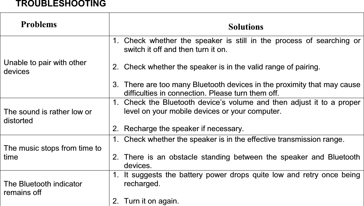 TROUBLESHOOTING Problems  Solutions Unable to pair with other devices 1.  Check whether the speaker is still in the process of searching or switch it off and then turn it on.   2.  Check whether the speaker is in the valid range of pairing.  3.  There are too many Bluetooth devices in the proximity that may cause difficulties in connection. Please turn them off. The sound is rather low or distorted  1.  Check the Bluetooth device¶s volume and then adjust it to a proper level on your mobile devices or your computer.  2.  Recharge the speaker if necessary. The music stops from time to time 1.  Check whether the speaker is in the effective transmission range.   2.  There is an obstacle standing between the speaker and Bluetooth devices. The Bluetooth indicator remains off 1.  It suggests the battery power drops quite low and retry once being recharged.   2.  Turn it on again.                     