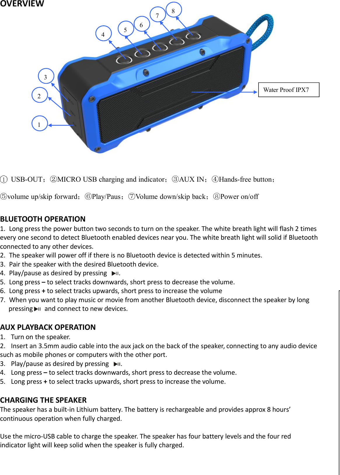 OVERVIEW1USB-OUT；②MICRO USB charging and indicator；③AUX IN；④Hands-free button；⑤volume up/skip forward；⑥Play/Paus；⑦Volume down/skip back；⑧Power on/offBLUETOOTH OPERATION1. Long press the power button two seconds to turn on the speaker. The white breath light will flash 2 timesevery one second to detect Bluetooth enabled devices near you. The white breath light will solid if Bluetoothconnected to any other devices.2. The speaker will power off if there is no Bluetooth device is detected within 5 minutes.3. Pair the speaker with the desired Bluetooth device.4. Play/pause as desired by pressing .5. Long press –to select tracks downwards, short press to decrease the volume.6. Long press +to select tracks upwards, short press to increase the volume7. When you want to play music or movie from another Bluetooth device, disconnect the speaker by longpressing and connect to new devices.AUX PLAYBACK OPERATION1. Turn on the speaker.2. Insert an 3.5mm audio cable into the aux jack on the back of the speaker, connecting to any audio devicesuch as mobile phones or computers with the other port.3. Play/pause as desired by pressing .4. Long press –to select tracks downwards, short press to decrease the volume.5. Long press +to select tracks upwards, short press to increase the volume.CHARGING THE SPEAKERThe speaker has a built-in Lithium battery. The battery is rechargeable and provides approx 8 hours’continuous operation when fully charged.Use the micro-USB cable to charge the speaker. The speaker has four battery levels and the four redindicator light will keep solid when the speaker is fully charged.54678321Water Proof IPX7