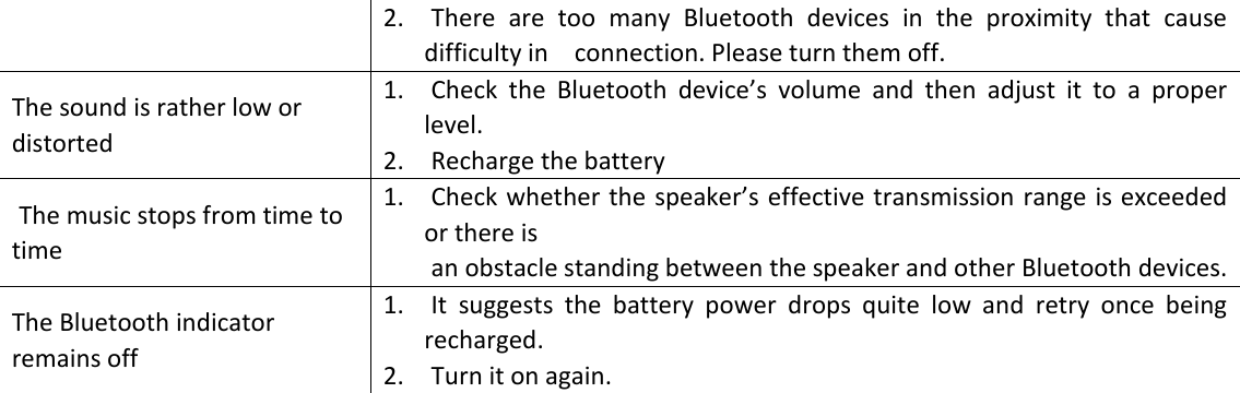  2.  There  are  too  many  Bluetooth  devices  in  the  proximity  that  cause difficulty in    connection. Please turn them off.   The sound is rather low or distorted   1.  Check  the  Bluetooth  device’s  volume  and  then  adjust  it  to  a  proper level.   2.  Recharge the battery   The music stops from time to time 1.  Check whether the speaker’s effective transmission range is exceeded or there is     an obstacle standing between the speaker and other Bluetooth devices.   The Bluetooth indicator remains off 1.  It  suggests  the  battery  power  drops  quite  low  and  retry  once  being recharged.   2.  Turn it on again.    