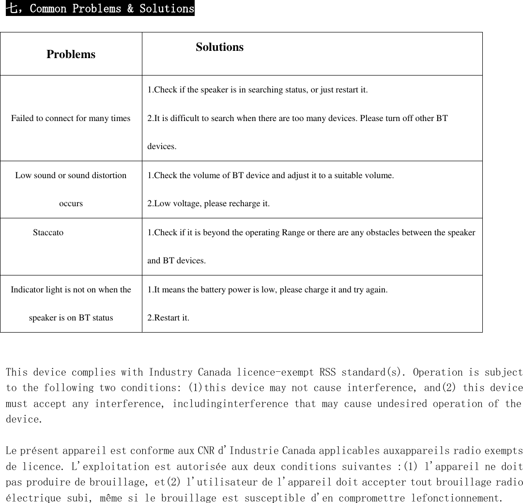     七，Common Problems &amp; Solutions  Problems            Solutions Failed to connect for many times 1.Check if the speaker is in searching status, or just restart it. 2.It is difficult to search when there are too many devices. Please turn off other BT devices. Low sound or sound distortion occurs 1.Check the volume of BT device and adjust it to a suitable volume. 2.Low voltage, please recharge it. Staccato 1.Check if it is beyond the operating Range or there are any obstacles between the speaker and BT devices. Indicator light is not on when the speaker is on BT status 1.It means the battery power is low, please charge it and try again. 2.Restart it.   This device complies with Industry Canada licence-exempt RSS standard(s). Operation is subject to the following two conditions: (1)this device may not cause interference, and(2) this device must accept any interference, includinginterference that may cause undesired operation of the device.  Le présent appareil est conforme aux CNR d&apos;Industrie Canada applicables auxappareils radio exempts de licence. L&apos;exploitation est autorisée aux deux conditions suivantes :(1) l&apos;appareil ne doit pas produire de brouillage, et(2) l&apos;utilisateur de l&apos;appareil doit accepter tout brouillage radioélectrique subi, même si le brouillage est susceptible d&apos;en compromettre lefonctionnement.   