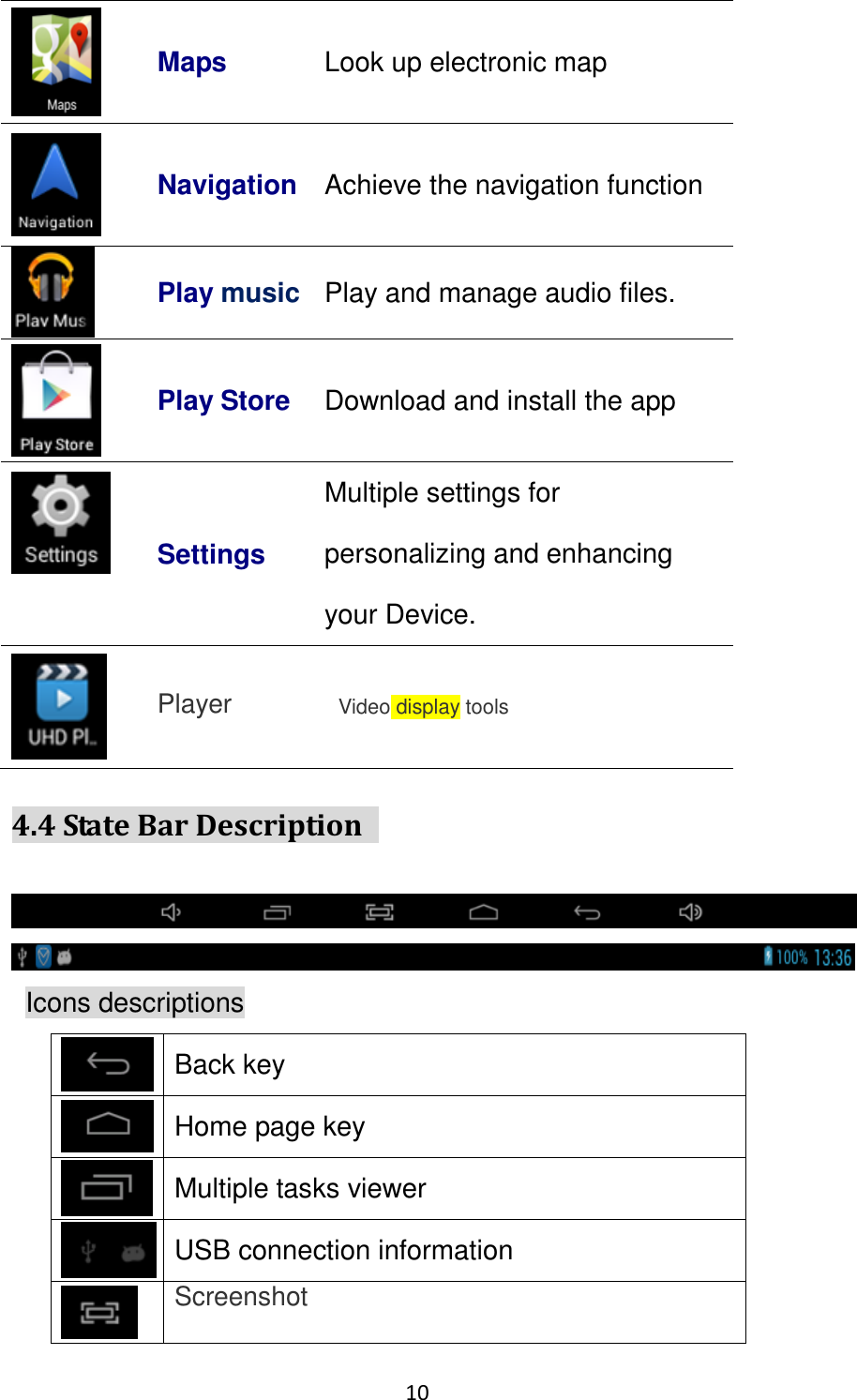 10                                                    Maps Look up electronic map  Navigation Achieve the navigation function  Play music Play and manage audio files.  Play Store Download and install the app  Settings Multiple settings for personalizing and enhancing your Device.  Player    Video display tools 4.4 State Bar Description         Icons descriptions  Back key  Home page key  Multiple tasks viewer  USB connection information  Screenshot 