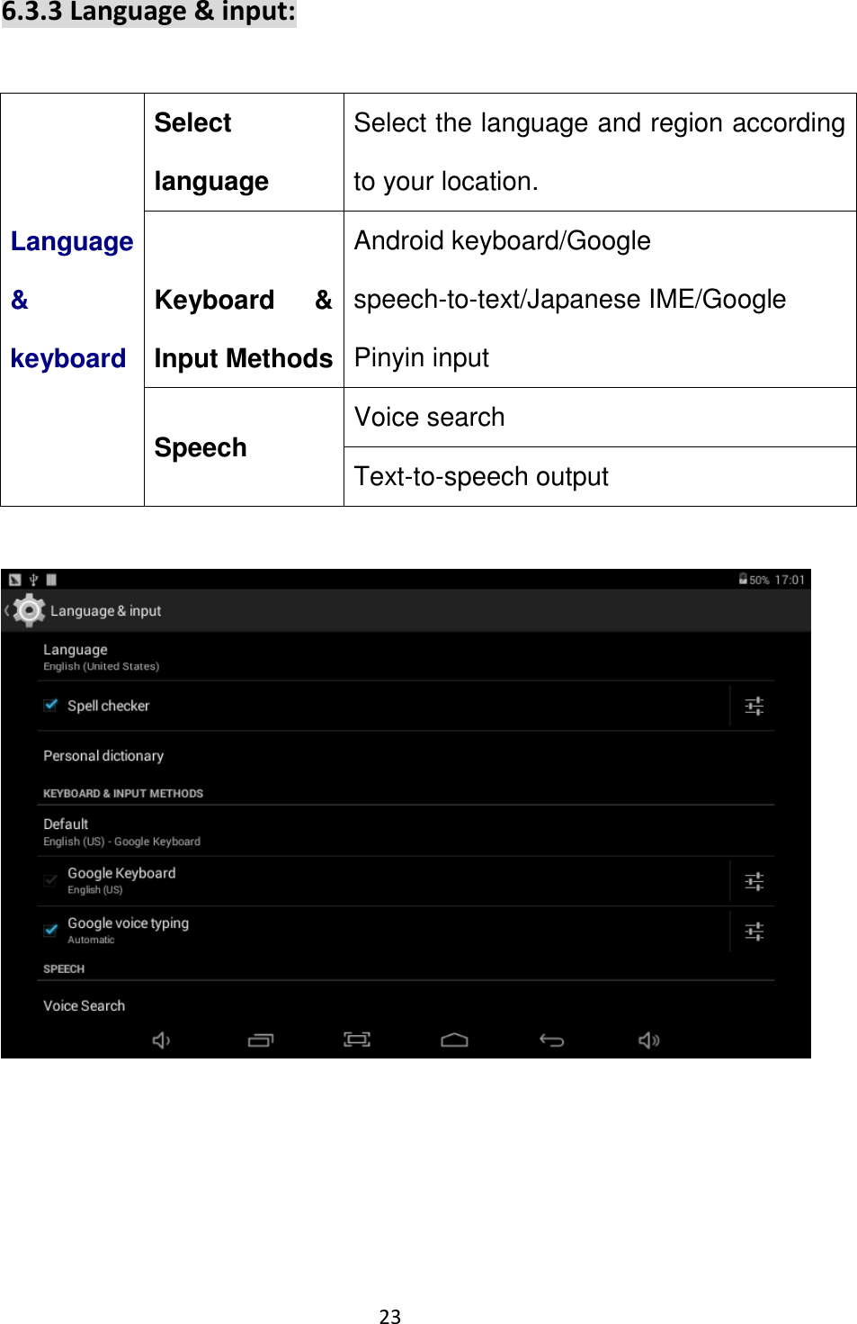 23                                                   6.3.3 Language &amp; input:  Language &amp; keyboard Select language Select the language and region according to your location. Keyboard  &amp; Input Methods Android keyboard/Google speech-to-text/Japanese IME/Google Pinyin input Speech Voice search Text-to-speech output   