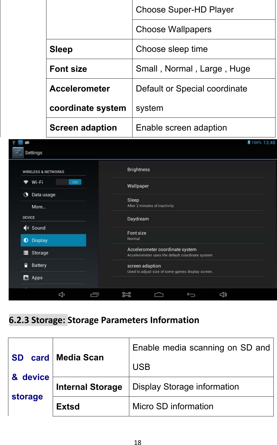 18 Choose Super-HD Player Choose Wallpapers Sleep  Choose sleep time Font size  Small , Normal , Large , Huge Accelerometer coordinate system Default or Special coordinate system Screen adaption  Enable screen adaption  6.2.3Storage:StorageParametersInformationSD card &amp; device storage Media Scan Enable media scanning on SD and USB Internal Storage  Display Storage information Extsd  Micro SD information 