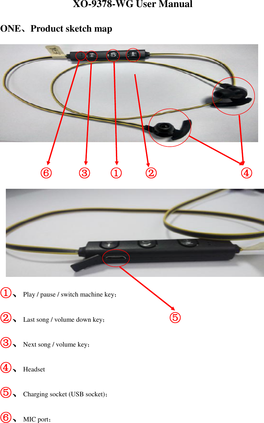 XO-9378-WG User Manual ONE、Product sketch map                                                                                       ⑥        ③      ①       ②                         ④      ①、Play / pause / switch machine key； ②、Last song / volume down key；                  ⑤ ③、Next song / volume key； ④、Headset ⑤、Charging socket (USB socket)； ⑥、MIC port； 
