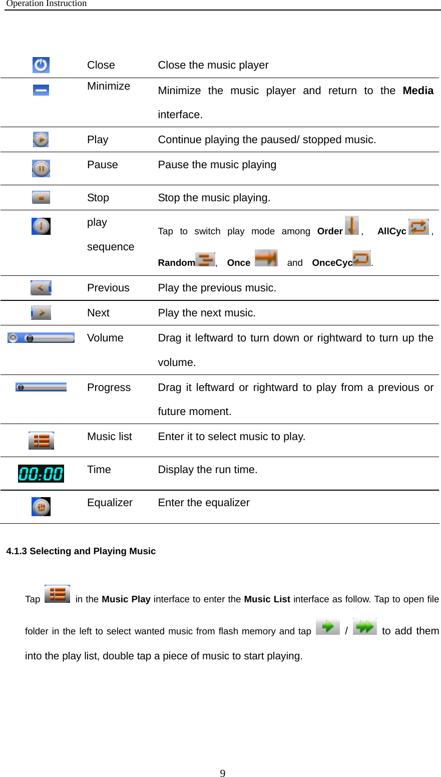 Operation Instruction 9   Close Close the music player  Minimize  Minimize the music player and return to the Media interface.  Play  Continue playing the paused/ stopped music.  Pause  Pause the music playing    Stop  Stop the music playing.  play sequence Tap to switch play mode among Order ,  AllCyc ,  Random ,  Once   and  OnceCyc .  Previous  Play the previous music.  Next  Play the next music.  Volume  Drag it leftward to turn down or rightward to turn up the volume.  Progress  Drag it leftward or rightward to play from a previous or future moment.    Music list  Enter it to select music to play.    Time  Display the run time.  Equalizer Enter the equalizer  4.1.3 Selecting and Playing Music Tap   in the Music Play interface to enter the Music List interface as follow. Tap to open file folder in the left to select wanted music from flash memory and tap   /   to add them into the play list, double tap a piece of music to start playing.   