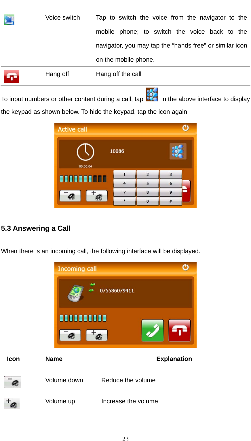  23  Voice switch  Tap to switch the voice from the navigator to the mobile phone; to switch the voice back to the navigator, you may tap the “hands free” or similar icon on the mobile phone.  Hang off  Hang off the call To input numbers or other content during a call, tap    in the above interface to display the keypad as shown below. To hide the keypad, tap the icon again.  5.3 Answering a Call When there is an incoming call, the following interface will be displayed.   Icon Name  Explanation  Volume down  Reduce the volume  Volume up  Increase the volume 