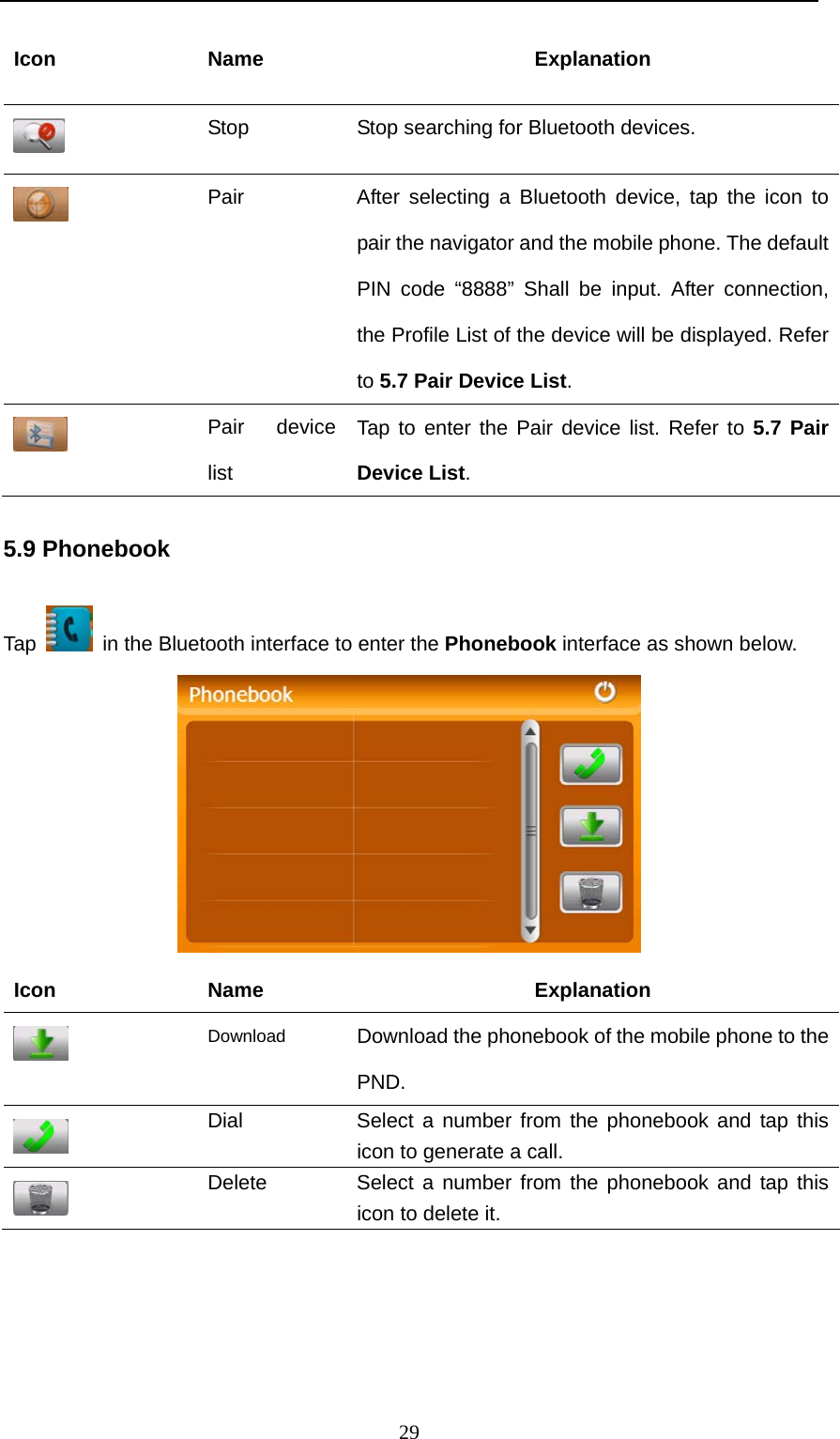  29 Icon Name  Explanation  Stop  Stop searching for Bluetooth devices.  Pair  After selecting a Bluetooth device, tap the icon to pair the navigator and the mobile phone. The default PIN code “8888” Shall be input. After connection, the Profile List of the device will be displayed. Refer to 5.7 Pair Device List.  Pair device list Tap to enter the Pair device list. Refer to 5.7 Pair Device List. 5.9 Phonebook Tap    in the Bluetooth interface to enter the Phonebook interface as shown below.  Icon Name  Explanation  Download  Download the phonebook of the mobile phone to the PND.  Dial  Select a number from the phonebook and tap this icon to generate a call.  Delete  Select a number from the phonebook and tap this icon to delete it.  