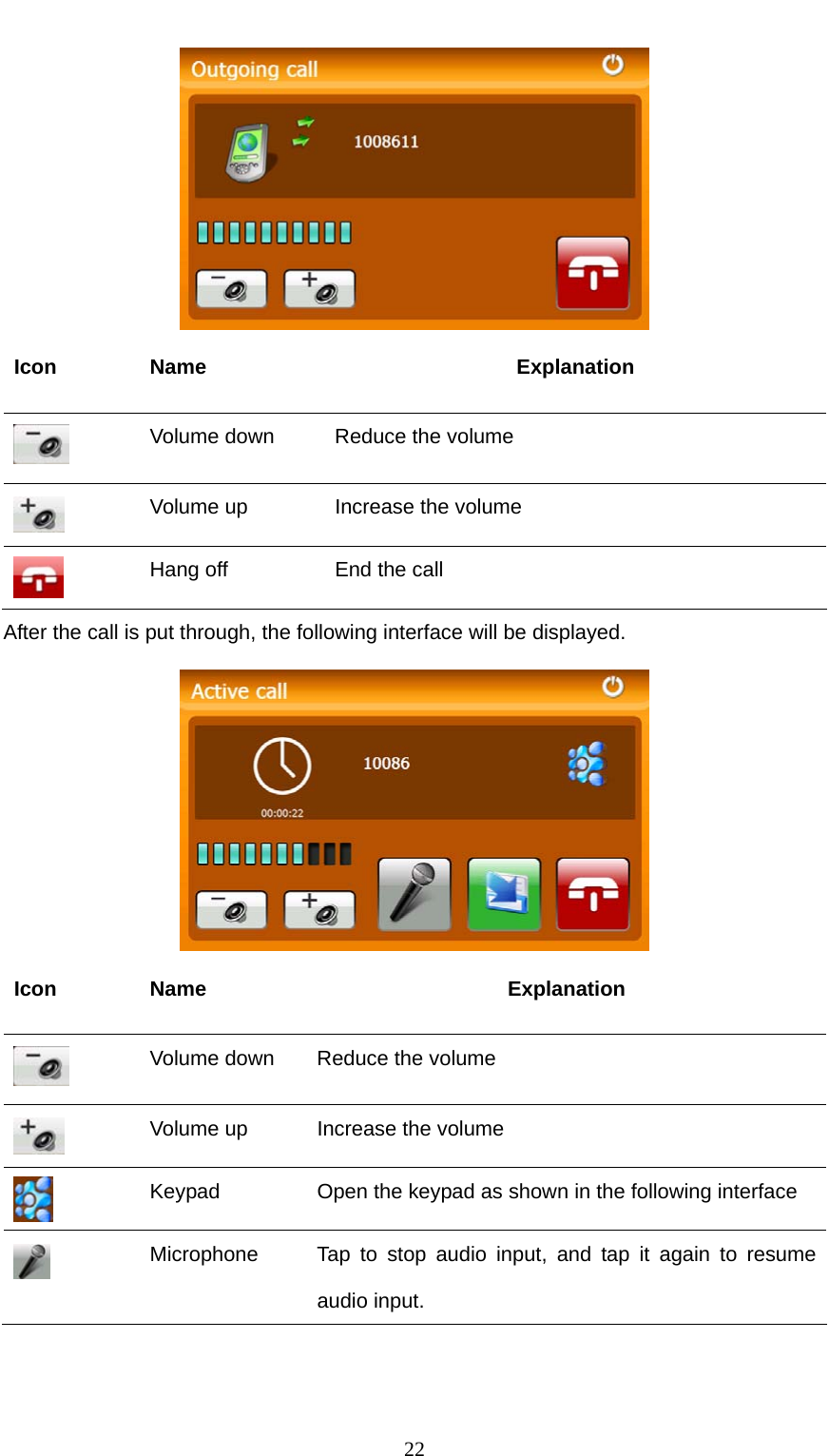  22  Icon Name  Explanation  Volume down  Reduce the volume  Volume up  Increase the volume  Hang off  End the call After the call is put through, the following interface will be displayed.  Icon Name  Explanation  Volume down  Reduce the volume  Volume up  Increase the volume  Keypad  Open the keypad as shown in the following interface  Microphone  Tap to stop audio input, and tap it again to resume audio input. 