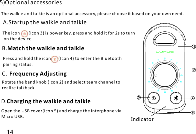 Indicator5)Optional accessoriesThe walkie and talkie is an optional accessory, please choose it based on your own need.A.Startup the walkie and talkieThe icon (Icon 3) is power key, press and hold it for 2s to turnon the deviceB.Match the walkie and talkiePress and hold the icon (Icon 4) to enter the Bluetoothpairing status.C. Frequency AdjustingRotate the band knob (Icon 2) and select team channel torealize talkback.D.Charging the walkie and talkieOpen the USB cover(Icon 5) and charge the interphone viaMicro USB.14