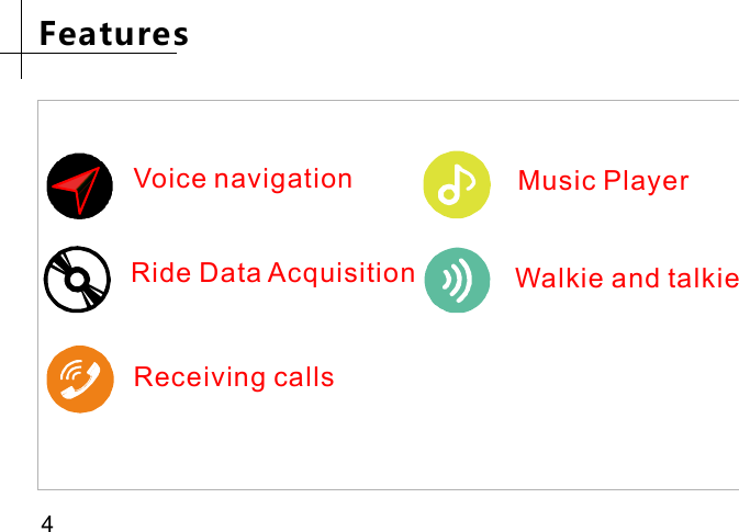 Walkie and talkieVoice navigation Music PlayerReceiving callsRide Data AcquisitionFeatures4