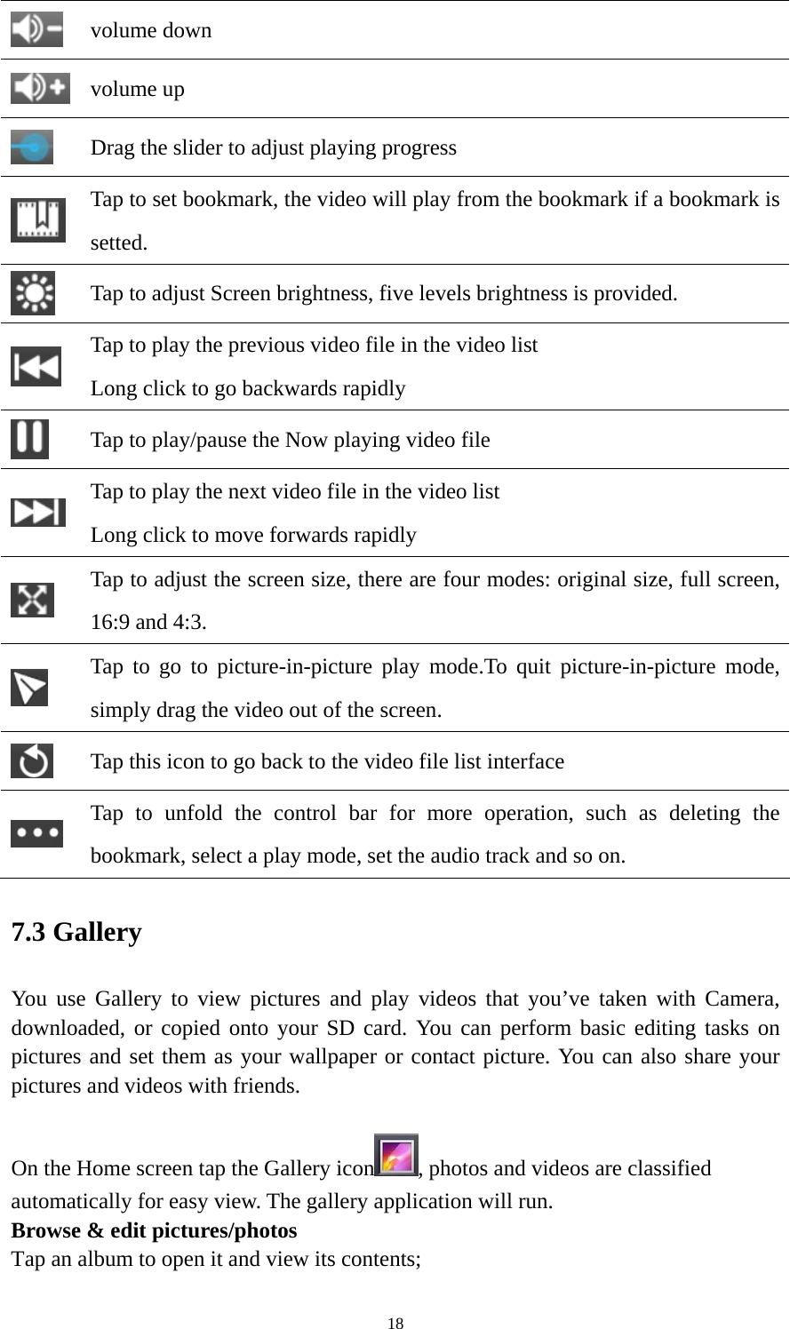 18  volume down  volume up  Drag the slider to adjust playing progress  Tap to set bookmark, the video will play from the bookmark if a bookmark is setted.  Tap to adjust Screen brightness, five levels brightness is provided.  Tap to play the previous video file in the video list Long click to go backwards rapidly  Tap to play/pause the Now playing video file  Tap to play the next video file in the video list Long click to move forwards rapidly  Tap to adjust the screen size, there are four modes: original size, full screen, 16:9 and 4:3.  Tap to go to picture-in-picture play mode.To quit picture-in-picture mode, simply drag the video out of the screen.    Tap this icon to go back to the video file list interface  Tap to unfold the control bar for more operation, such as deleting the bookmark, select a play mode, set the audio track and so on.   7.3 Gallery You use Gallery to view pictures and play videos that you’ve taken with Camera, downloaded, or copied onto your SD card. You can perform basic editing tasks on pictures and set them as your wallpaper or contact picture. You can also share your pictures and videos with friends.  On the Home screen tap the Gallery icon , photos and videos are classified automatically for easy view. The gallery application will run.   Browse &amp; edit pictures/photos   Tap an album to open it and view its contents; 